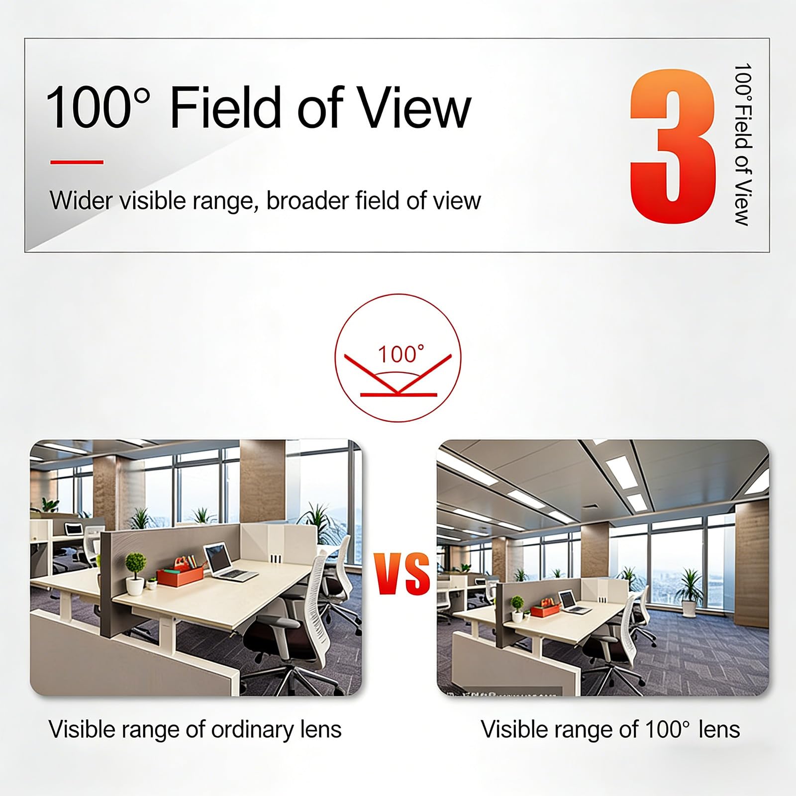Modulo webcam da 2 MP con vista a 100 gradi per videochiamate