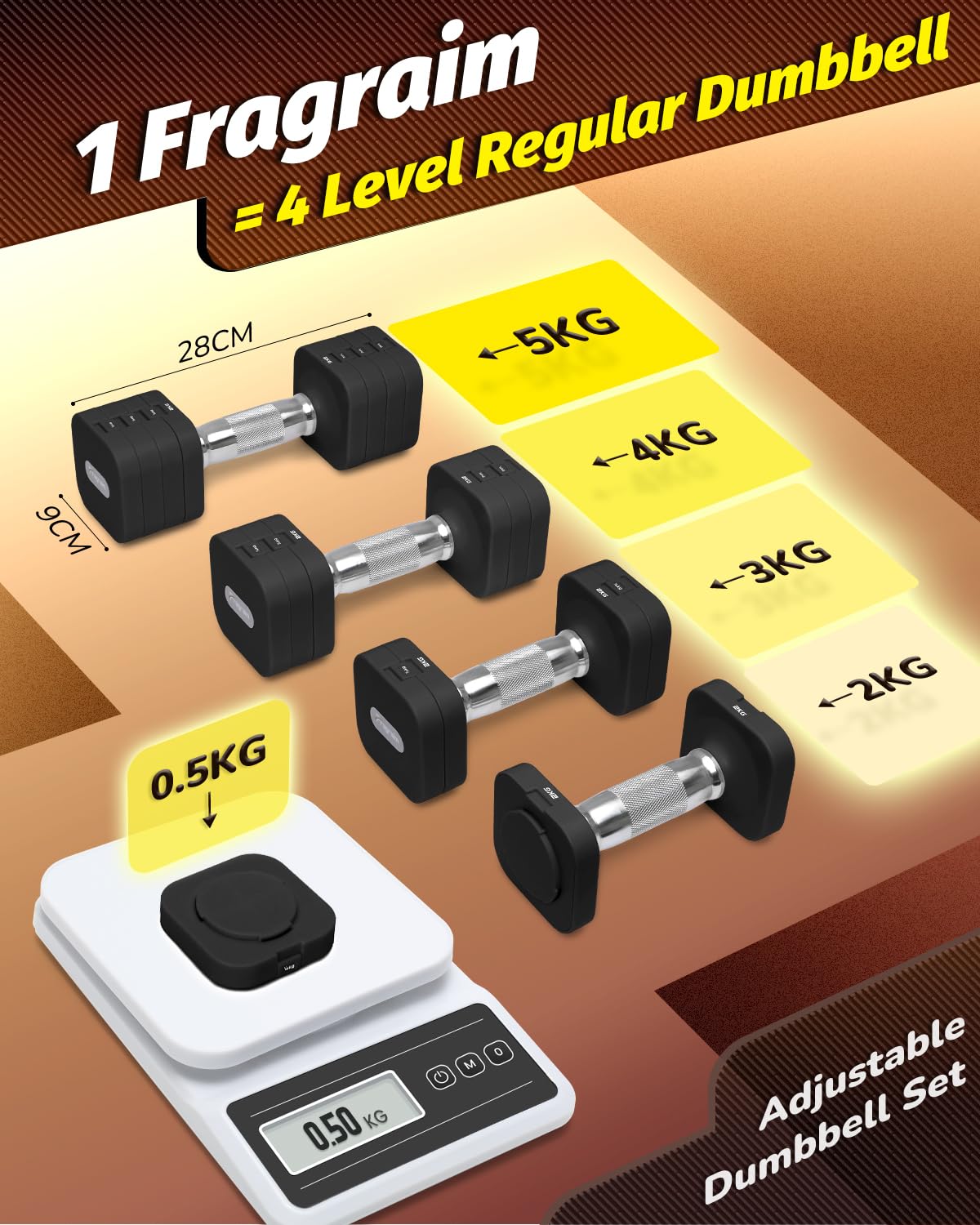 Fragraim 5 KG x 2 Mancuernas Regulables, Juego de Pesas Libres para Mujeres y Hombres Juegos de Pesas de Mano Juegos de Mancuernas Regulables para Gimnasio