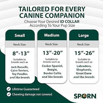 Sporn Dog ID Collar for Medium Dogs, Black & Red Small Dog Collar Made of Nylon with Contrasting Colored Stitiching, Dog Collars for Medium Dogs Includes 3 Pcs Prefolded Waterproof Paper