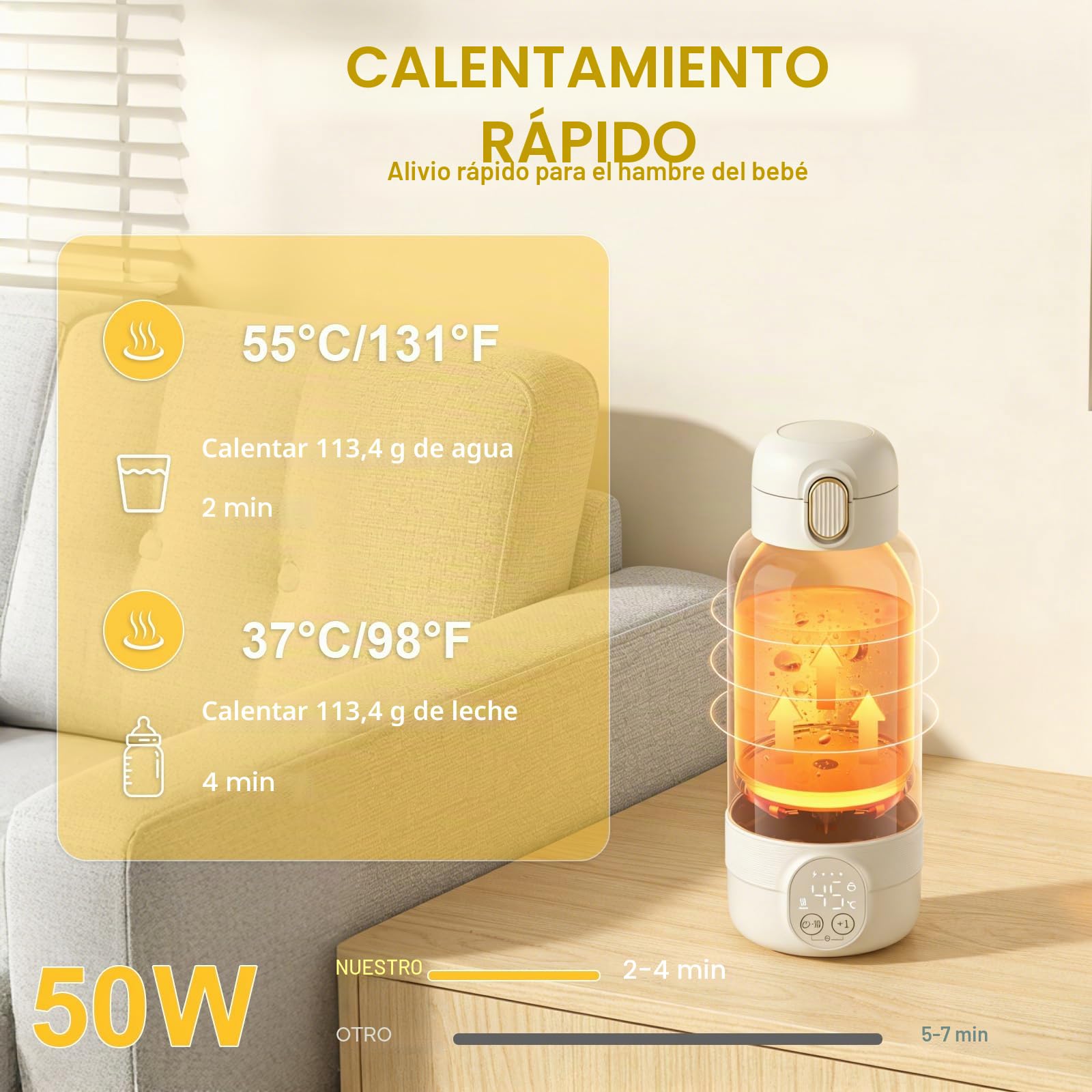 Calienta Biberones Portátil,500ml,Calentador De Biberones Para Bebés,Calentamiento Rápido En 3 Min,37°c a 55°c,Acero Inoxidable 316l,Para Agua/Leche/Leche Materna,Viajes,Al Aire Libre,En Casa(Blanco)