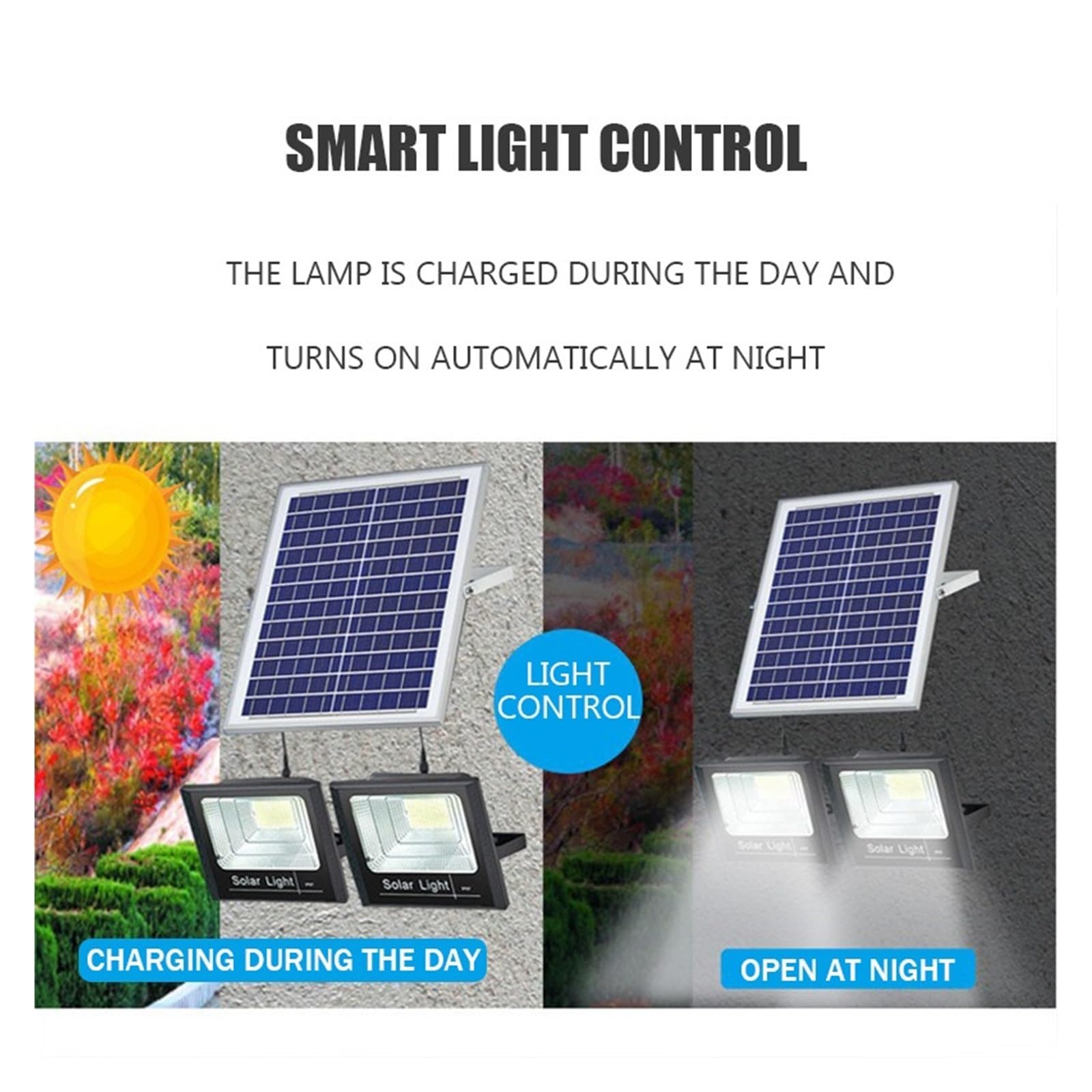 DELURA Focos solares LED 51/170/247/353 LED Luz Solar Al Aire Libre Impermeable For Jardín Camino Calle Exterior Paisaje Foco Pared Lámpara De Inundación El Ahorro de energía (Color : 10W 51LED IP65)