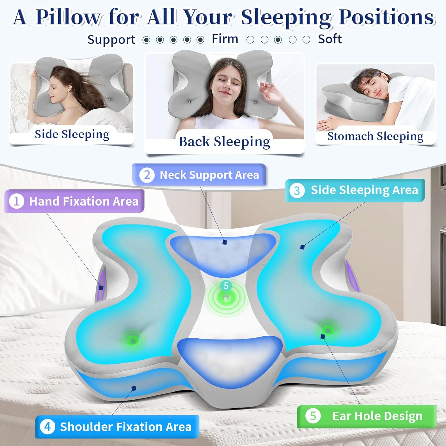 Cervical Neck Pillow, Side Sleeper Pillows, Cooling Ergonomic Neck Support Pillow for Neck Pain Relief, Orthopedic Contour Memory Foam Pillows for Side Back & Stomach Sleepers