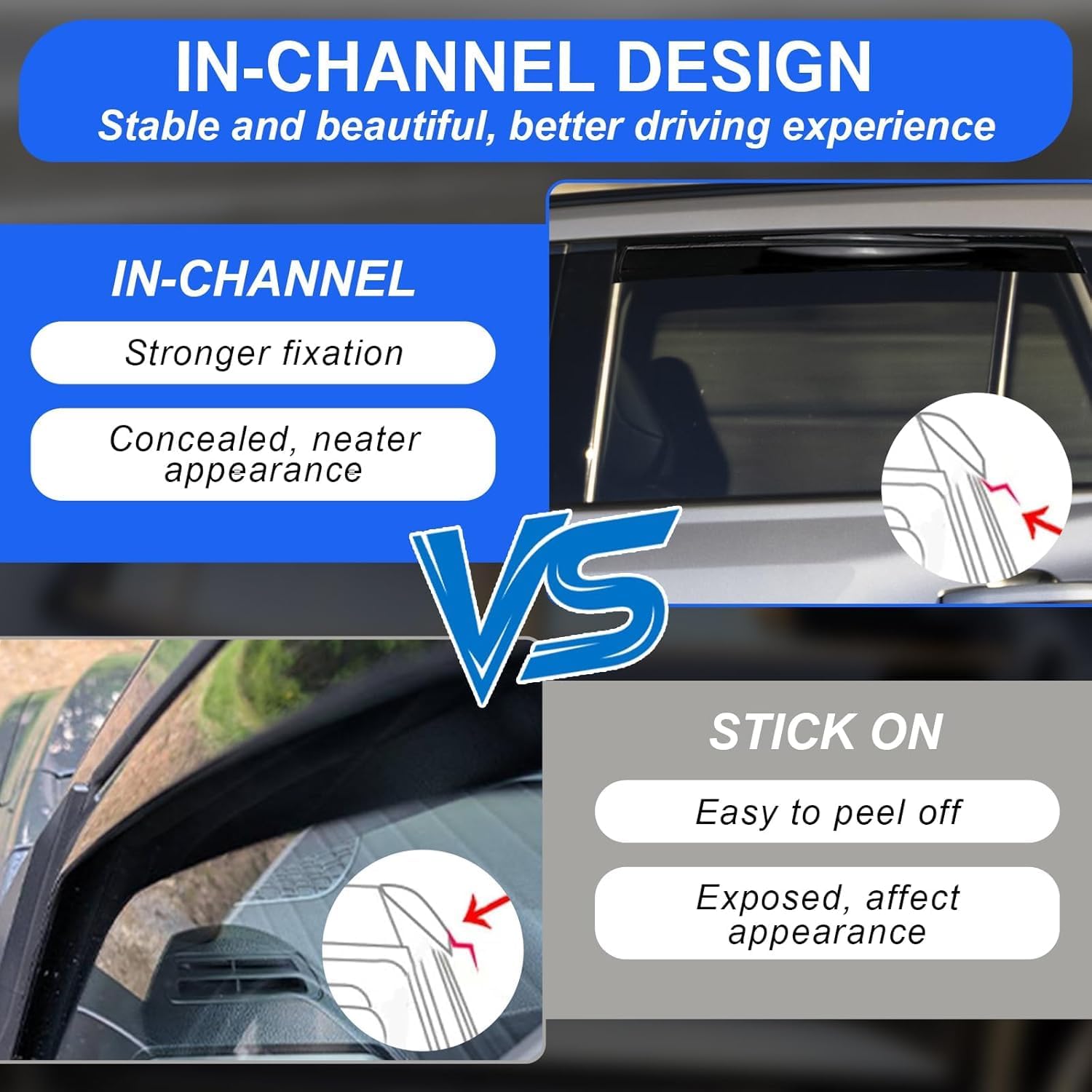 in-Channel Window Visors Rain Guards for Toyota Rav4 2026, Window Deflectors, Reduce Wind Noise & Weather Protection, 2026 Rav4 Accessories (4 PCS)