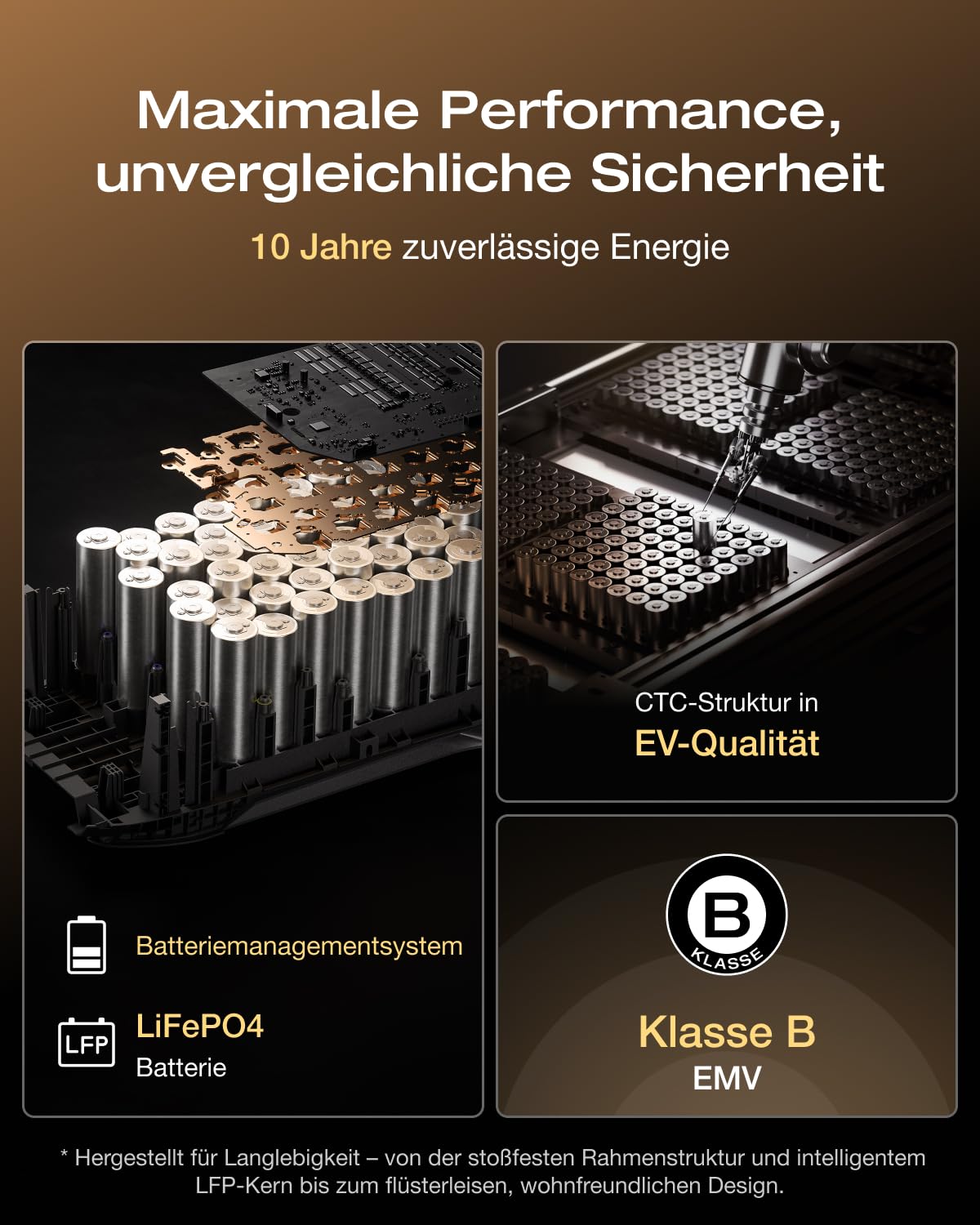 ECOFLOW Delta 3 Max tragbare Powerstation 2 048 Wh, 2 400 W X-Boost Ausgang, 0–80% Ladung in nur 51 Minuten, LiFePO4 Batterie, Solargenerator für Zuhause, Stromausfälle, Wohnmobil, Outdoor