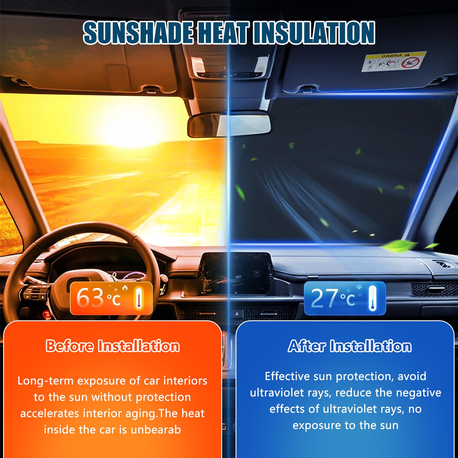 Sonnenschutz Kompatibel mit VW ID Buzz 2022-2026, 5 PCS Auto Frontscheibe Windschutzscheiben Schutz Set, Internes Thermomatte mit Aufbewahrungstasche, Faltbar Sonnenblende