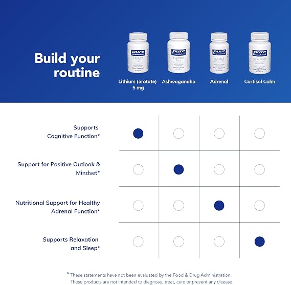 Pure Encapsulations Lithium Orotate 5 mg, 90 Capsules