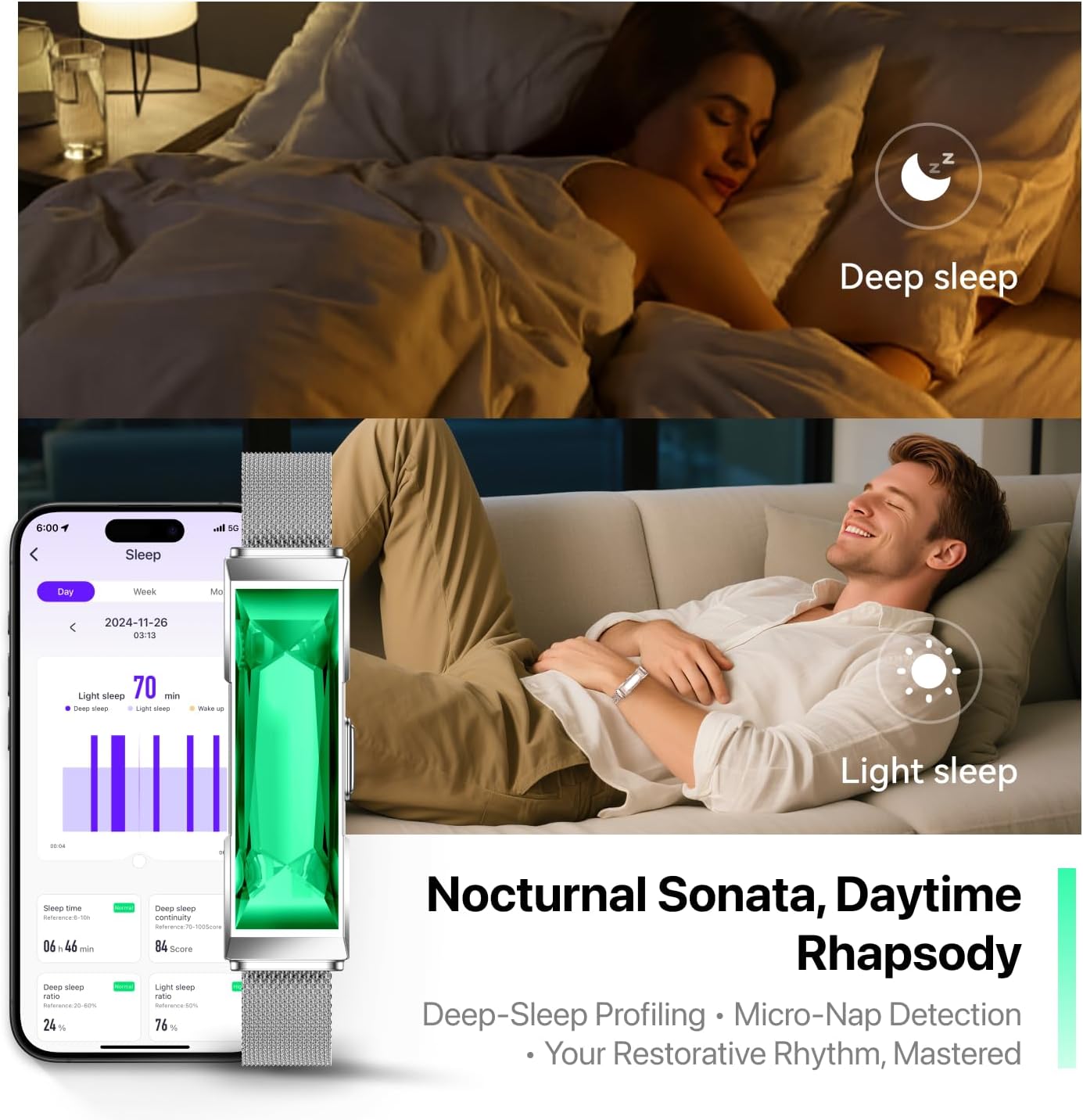 Smart Health Wristband, Wearable Activity & Fitness Tracker Band, 24/7 Sleep Tracker, All-Day Automatic Continuous Heart Rate Tracking, HRV Monitor, Blood Pressure, Stress, 2 Bands, with Free APP