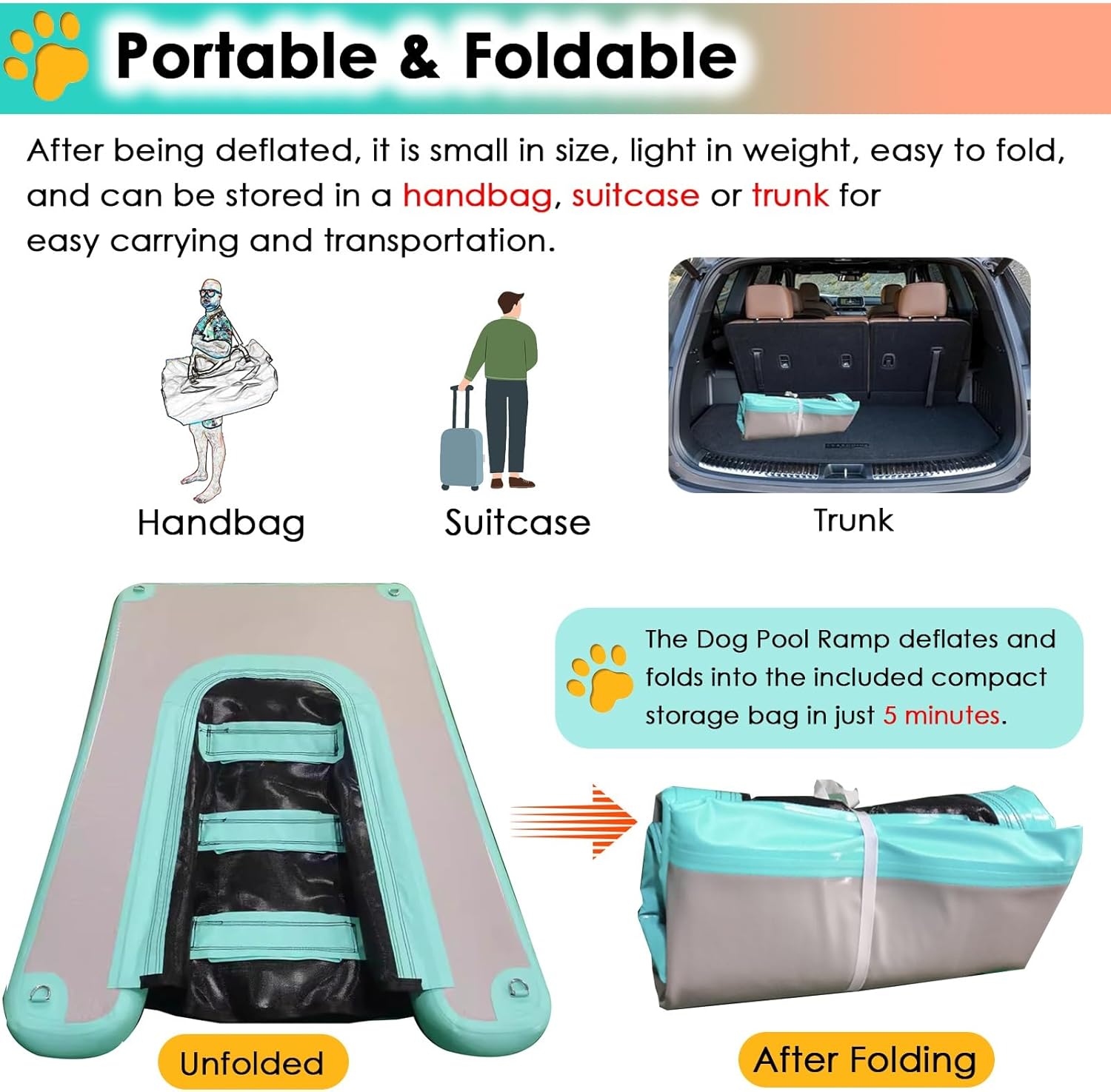 犬用の水泳用はしご 犬用ポンツーンボート用ランプ（インフレータブル）、 再利用可能 犬用ラフト 水上フローティングランプ プール用