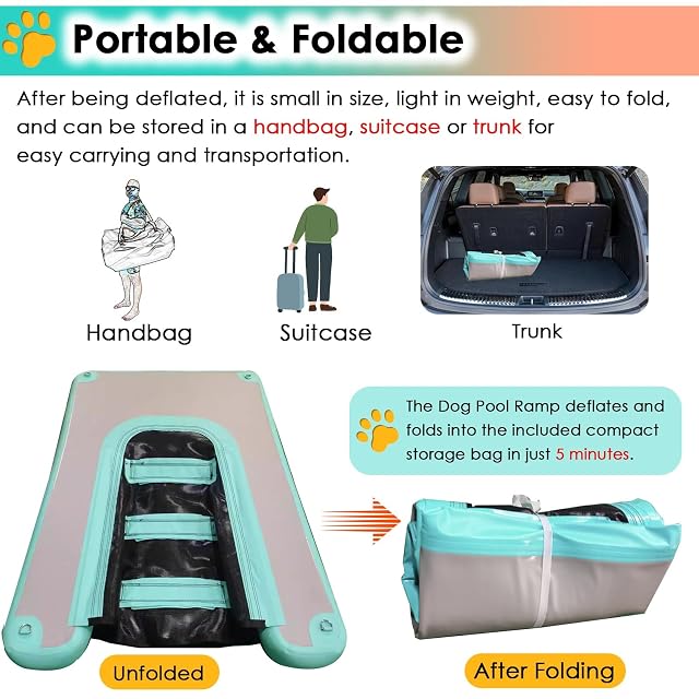 Foto 6 de 8 de rampa de agua para perros Rampas de piscina para perros de hasta 60 kg