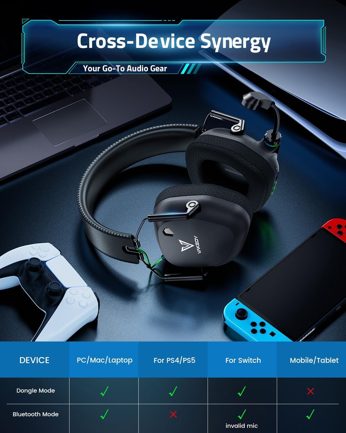Vakedy Casque de jeu sans fil pour PC, PS5, PS4, Mac, Switch, Dongle USB 2,4 GHz avec micro, Bluetooth 5.4, pilote de 50 mm, son stéréo, éclairage froid, batterie 50H, noir/vert