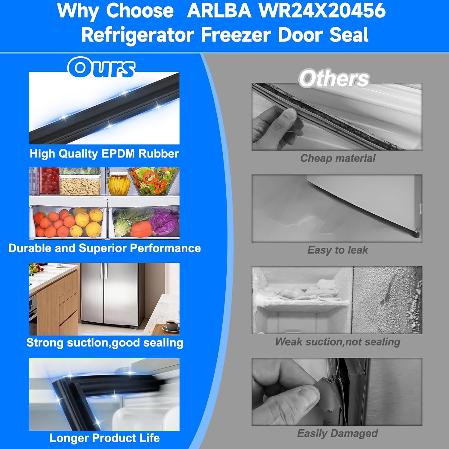 Upgraded 65.55"x 19.69" WR24X20456 Refrigerator Fresh Food Door Gasket Replacement Compatible with GE Refrigerator Door Seal Fridge Gasket WR24X10071 WR24X10157 WR24X10256 EAP8758487 PS8758487 Black