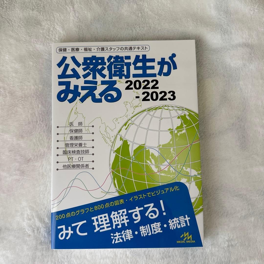 ミュウツー アクションフィギュア エネルギー球付き Megahouse 2016