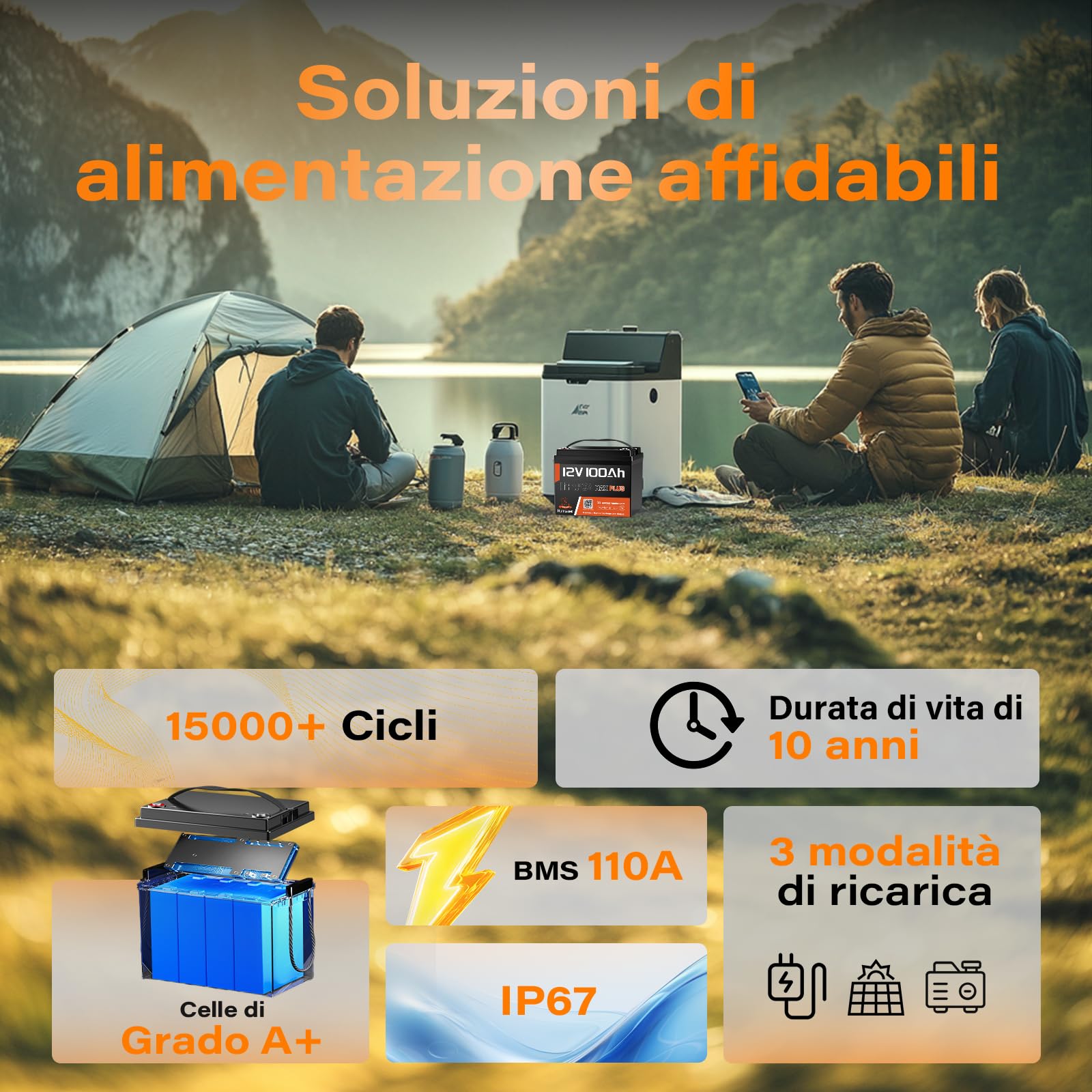 Humsienk Batteria Litio 12V 100Ah Max Plus con 110A BMS, Protezione Dalle Basse Temperature, Max. 15000 cicli, Batteria LiFePO4 12V per Camper, Impianti Solari off-grid, Fotovoltaico Accumulo