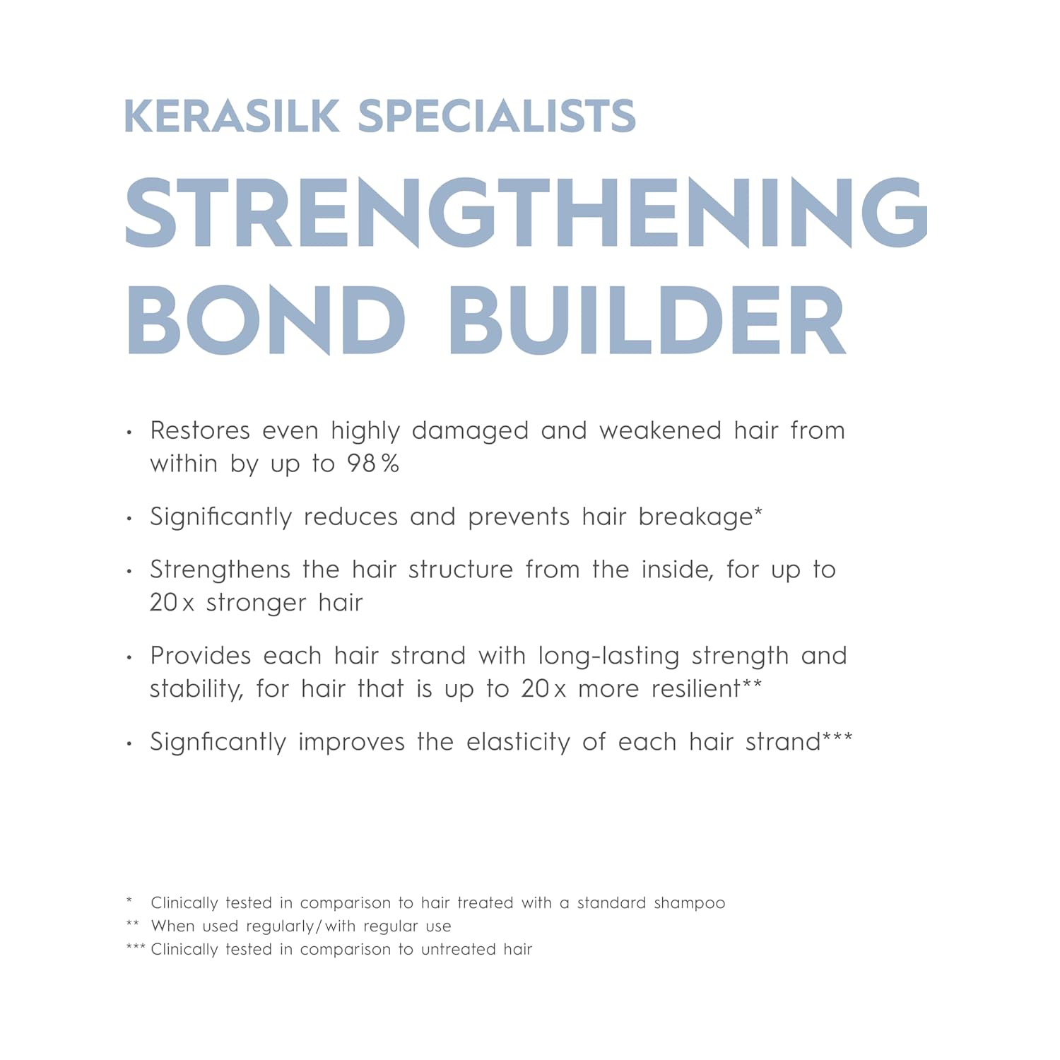 Strengthening Bond Builder - Image 3