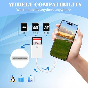 USB C SD Card Reader, Type C Memory Digital Camera Adapter