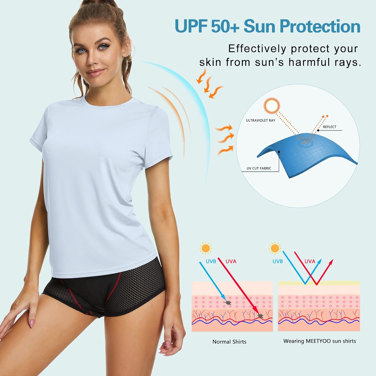 MEETYOO Women's Womens Short Sleeve Rash Guard Swim Shirt, Quick Dry Outdoor Sun Protection T-Shirt