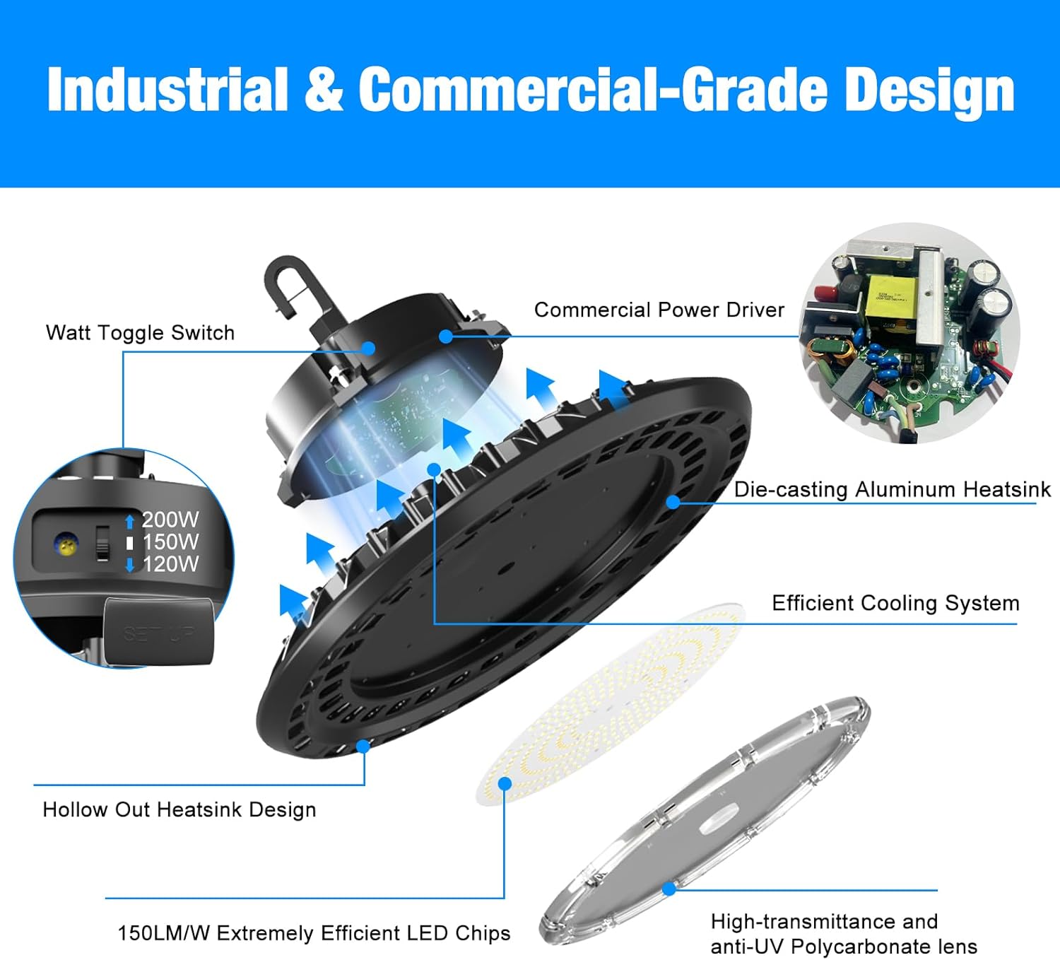High Bay LED Lights, High Bay Led Shop Lights for Warehouse Barn Factory, 5000K Daylight, 200W, 100-277V, Dimmable 0-10V, Waterproof, Commercial Bay Lighting, Super Bright, UL,Black