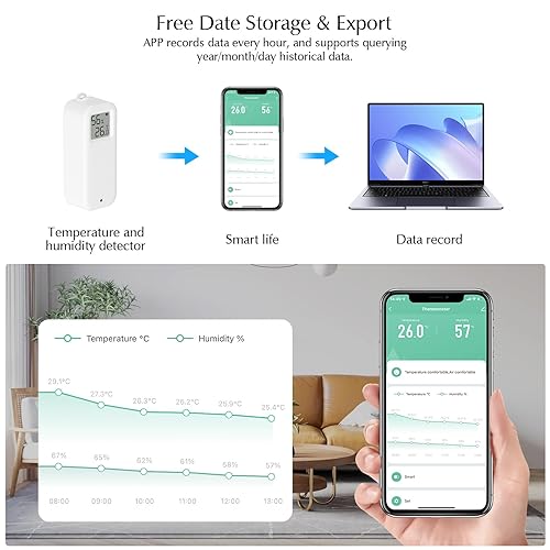 Miniatura 5 de Termómetro de habitación para interiores, medidor de humedad WiFi con alerta inteligente, almacenamiento y calibración de datos, monitor de