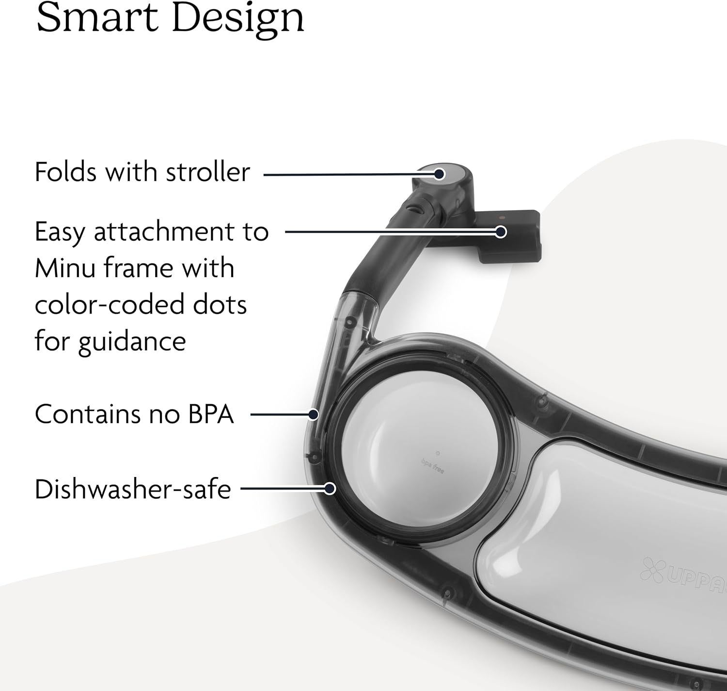 Condition photo showing New/Like New for uppababy snack tray for minu v3 stroller – tray + cup holder - quick attachment - dishwasher safe - folds with stroller