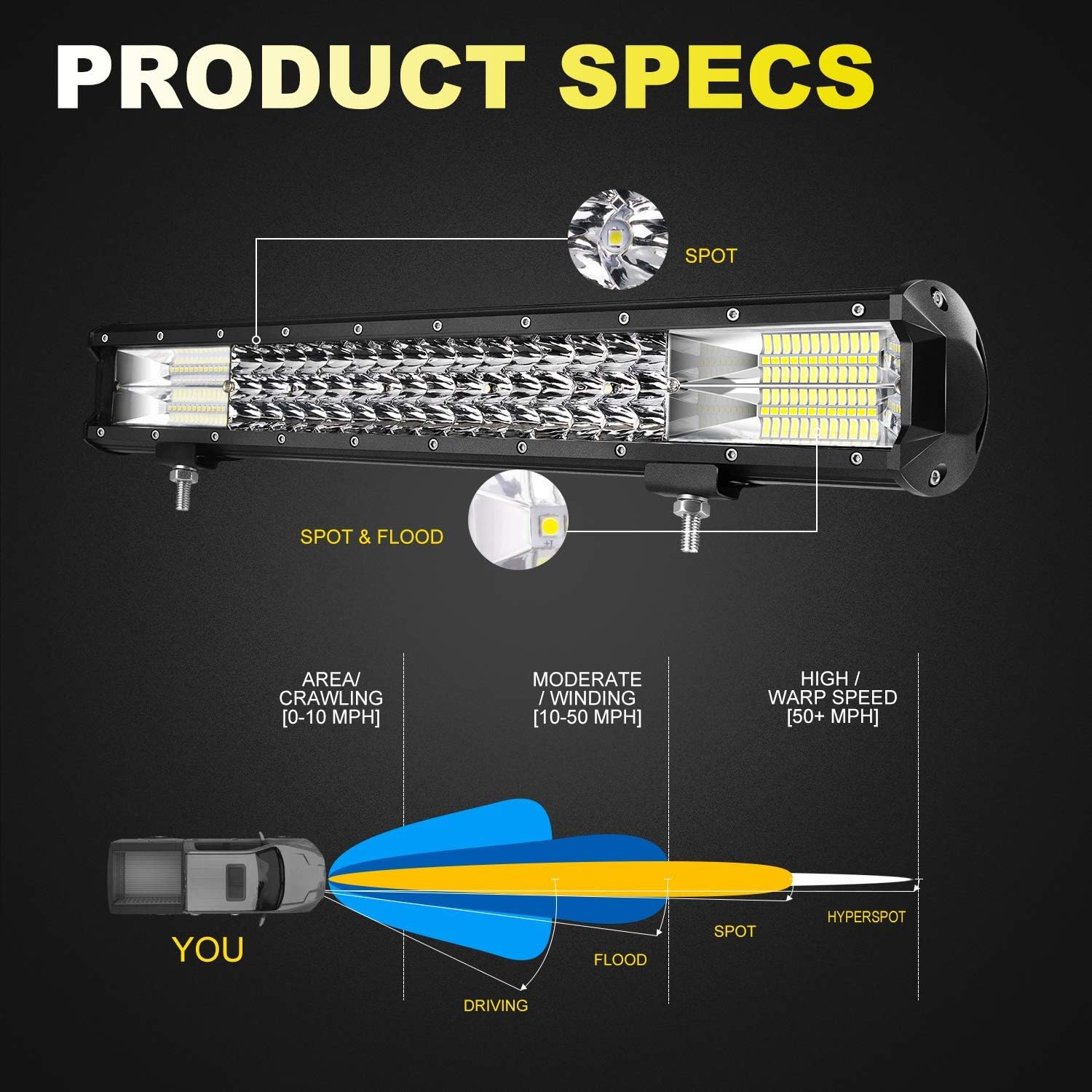 TURBO SII 20 Inch 288W Spot Flood Combo Off Road Light Bar 4Pcs 4 Inch 60W LED Pod Fog Lights with Wiring Harness for Trucks