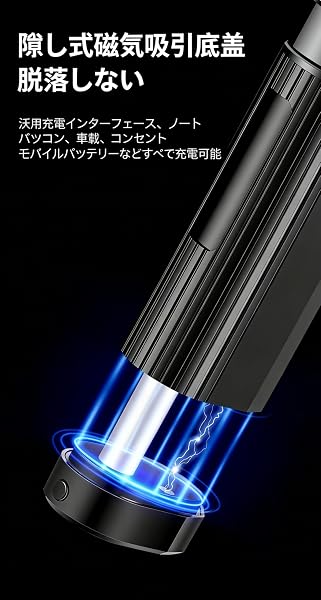 [lalarimi]車用灰皿 携帯灰皿 USB充電式 灰が落ちない設計 臭い漏れ防止機能 耐湿・耐圧 密閉式収納 丸洗い可能 防滑パッド付き 軽量コンパクト アウトドアグッズ ビジネスギフト対応 - 4