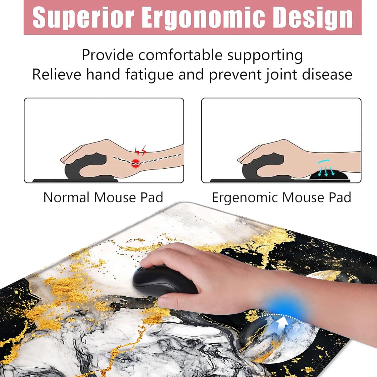 Large Keyboard Mouse Pad Set, Extended Mouse Pad+Keyboard Wrist Rest Support, Memory Foam Ergonomic Easy Typing, 4Pcs (31.5×11.8 in) Desk Pad Set for Office Home,Black and White Gold Marble