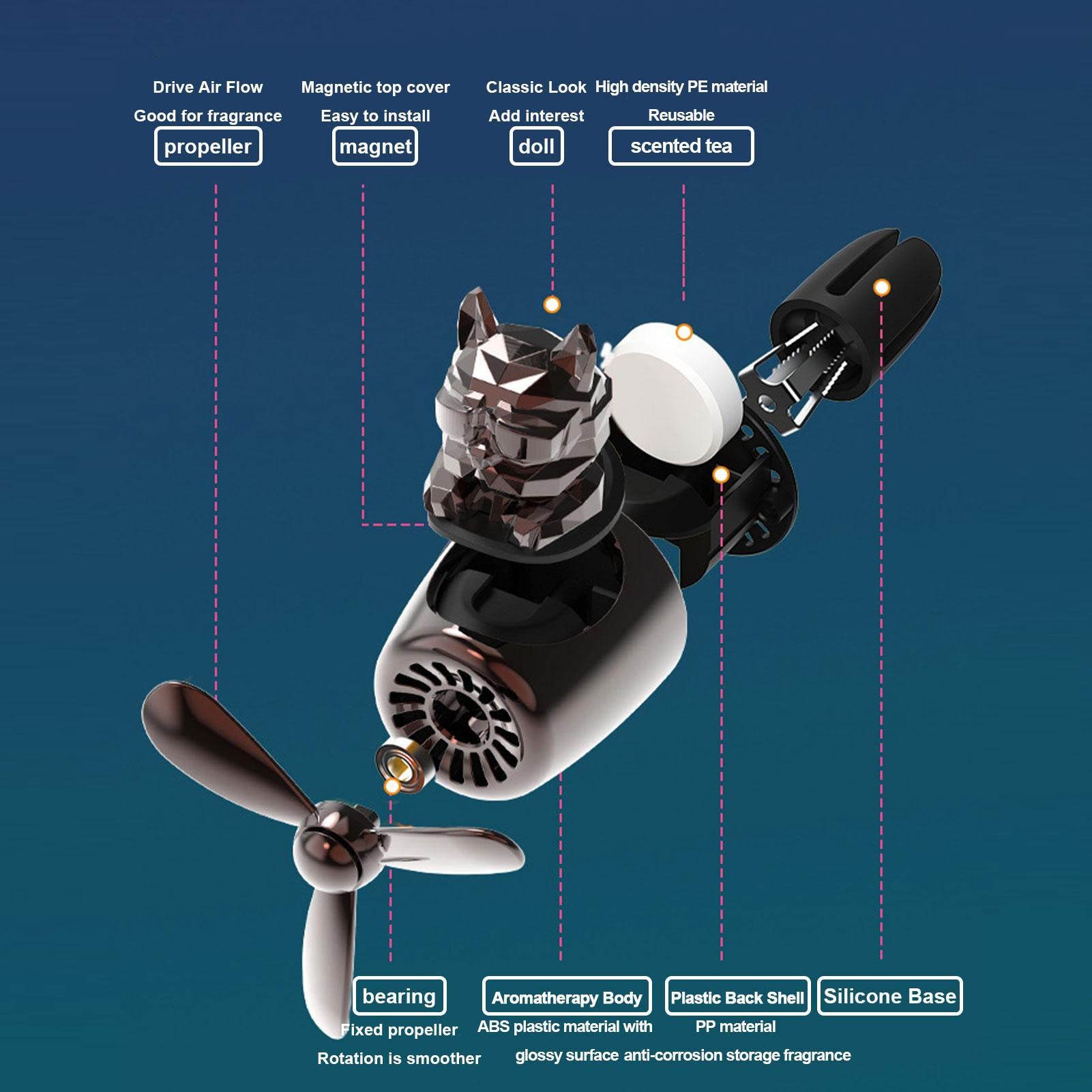 WALFRONT Cymbale De Ventilation De Voiture - Instrument De Musique Amusant - Gadget - Symbole De Voitures - Mini Tambour Pour Véhicules (doré