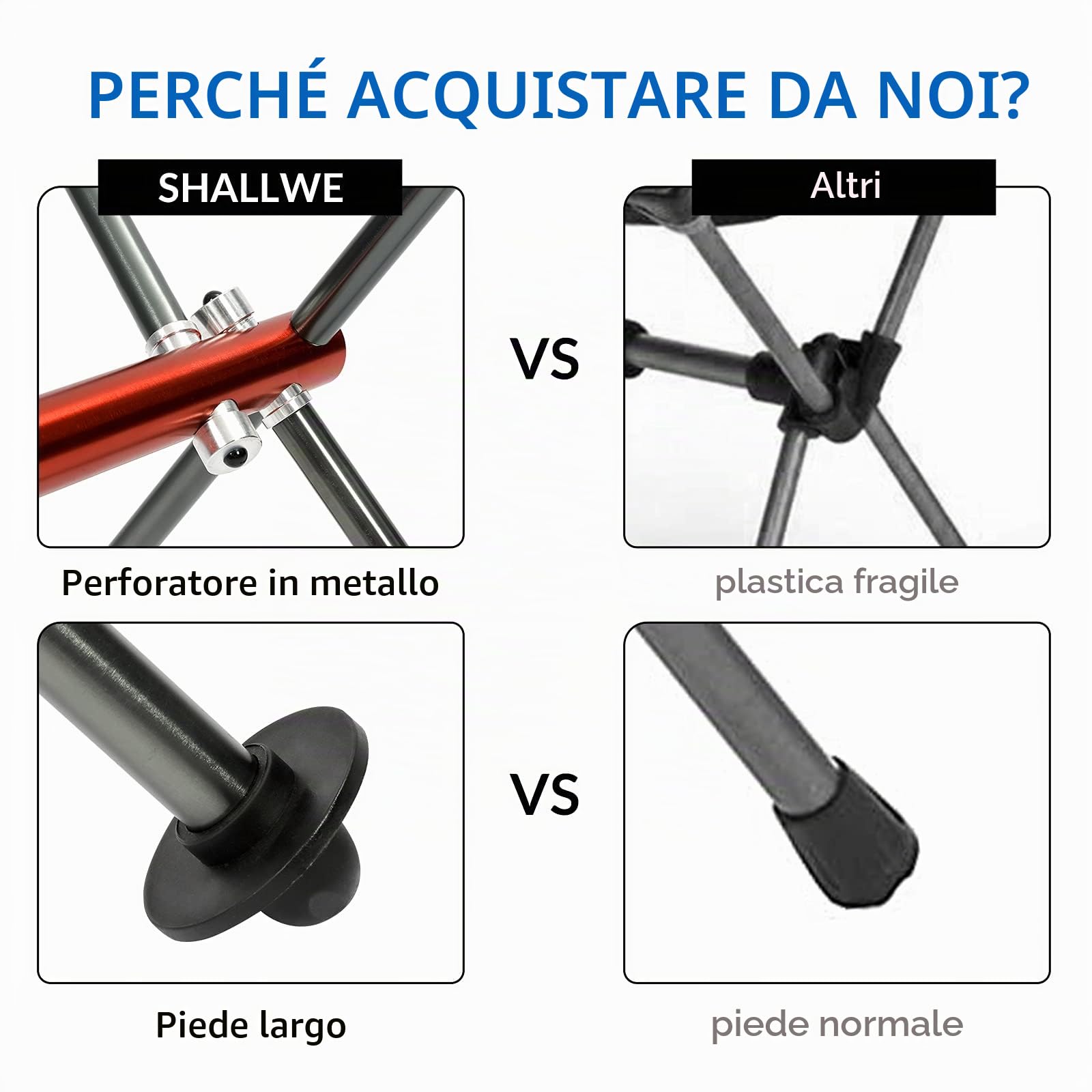 SHALLWE Sedia da campeggio portatile ultraleggera, struttura in alluminio aeronautico, sedie pieghevoli compatte, capacità 136 kg, con piedini larghi e borsa portaoggetti, adatta per campeggio,