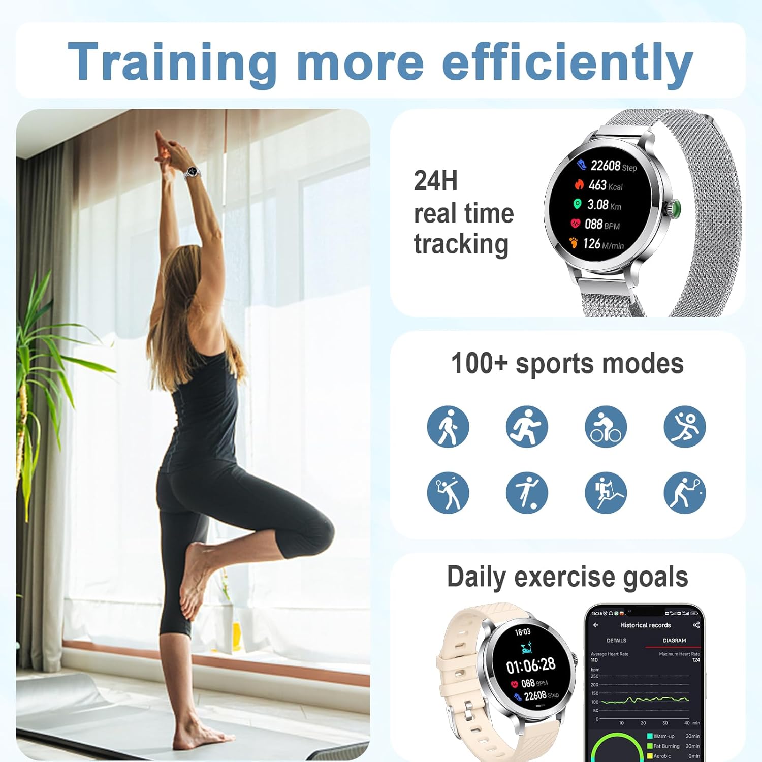 A woman doing yoga, with infographics detailing 24-hour real-time tracking, 100+ sports modes, and daily exercise goals, including icons for various activities.