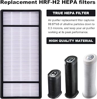 HEPA Filter Fits Honeywell HRF-H1 HRF-H2 HPA050 HPA060 HPA150 HPA160 HHT055 HHT155 Series Air Purifiers - 2 True HEPA Replacement Filters and 8 Carbon Pre Filters