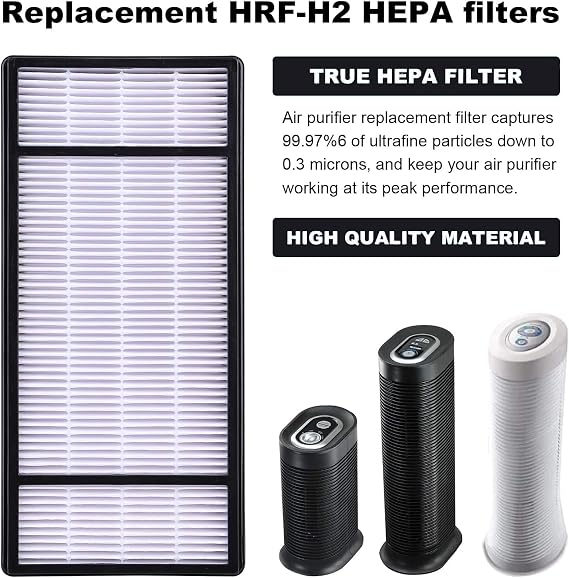 HEPA Filter Fits Honeywell HRF-H1 HRF-H2 HPA050 HPA060 HPA150 HPA160 HHT055 HHT155 Series Air Purifiers - 2 True HEPA Replacement Filters and 8 Carbon Pre Filters