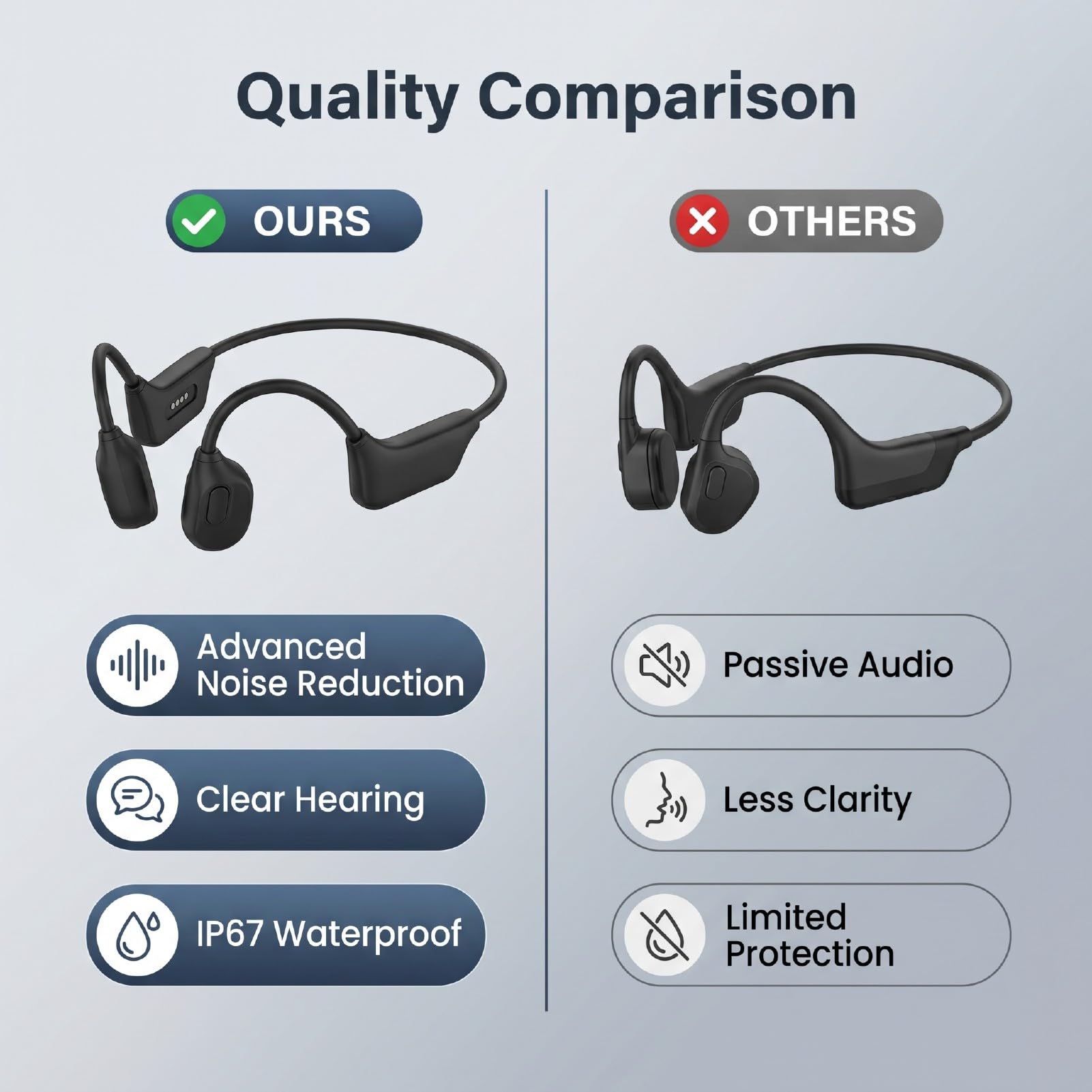 Cryfokt Cuffie a Conduzione Ossea, Cuffie Auricolari Aperte Wireless IP67 Impermeabili 5.4, Auricolari Sportivi da Corsa con Tecnologia di Cancellazione del Rumore per l'allenamento in Palestra