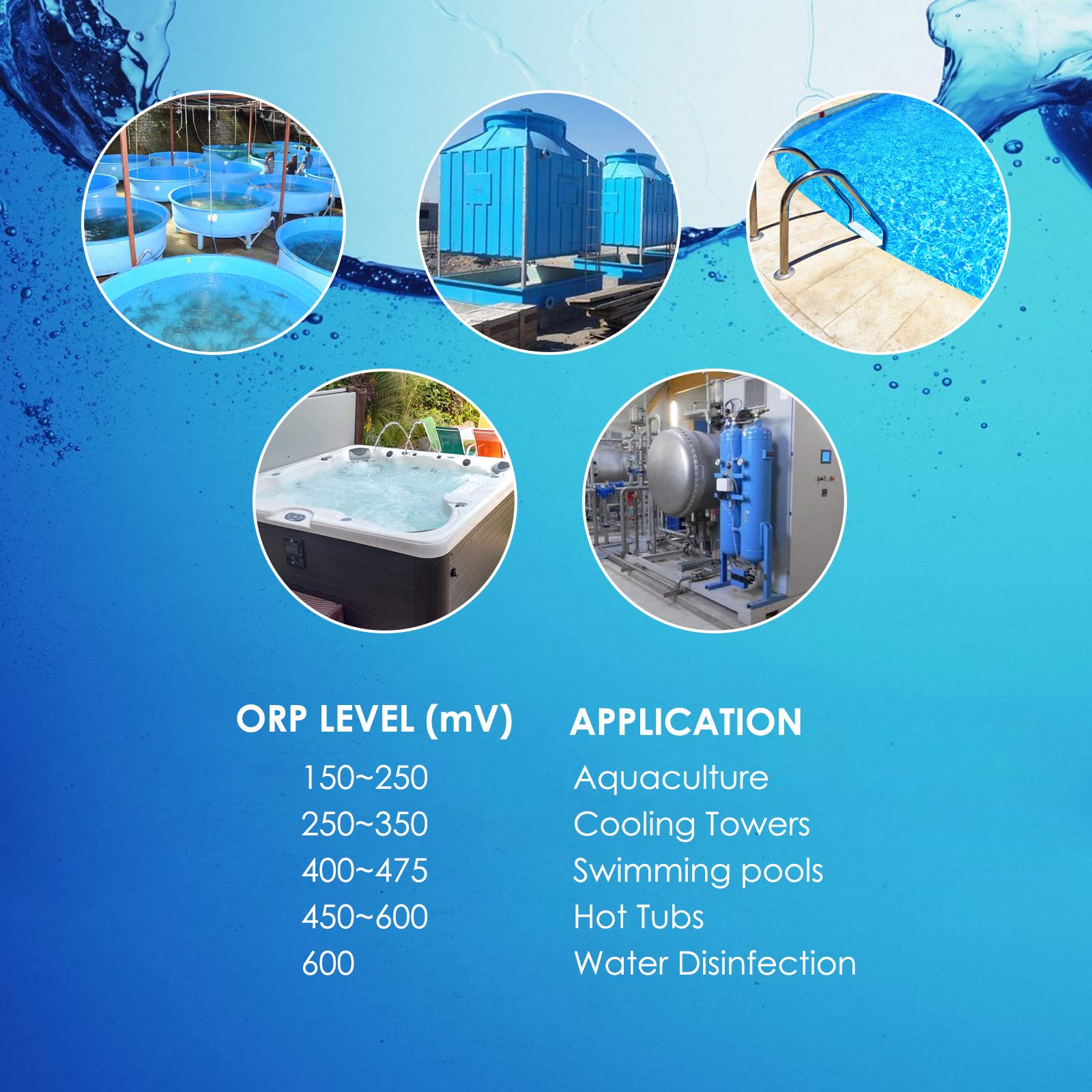 Testeur de potentiel d'oxydation, de type stylo numérique pour aquariums, piscines, systèmes de traitement de l'eau, aquaculture, spa