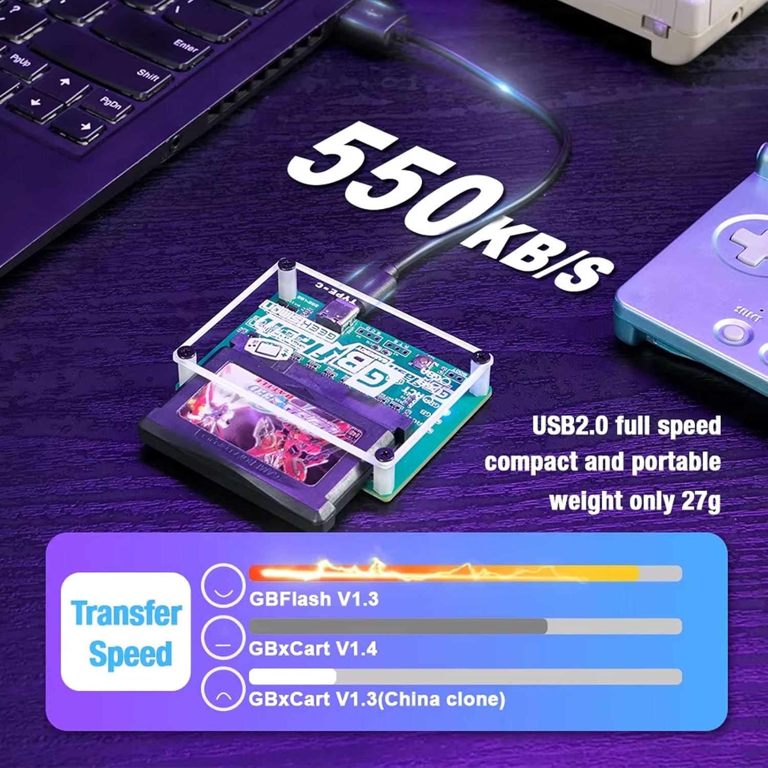 USB Game Card Burner Reader, GBA GBC Game Card Burner Reader, Cartridge Recovery Tool with Type C Data Cable for Gameboy Color Advance Cartridges