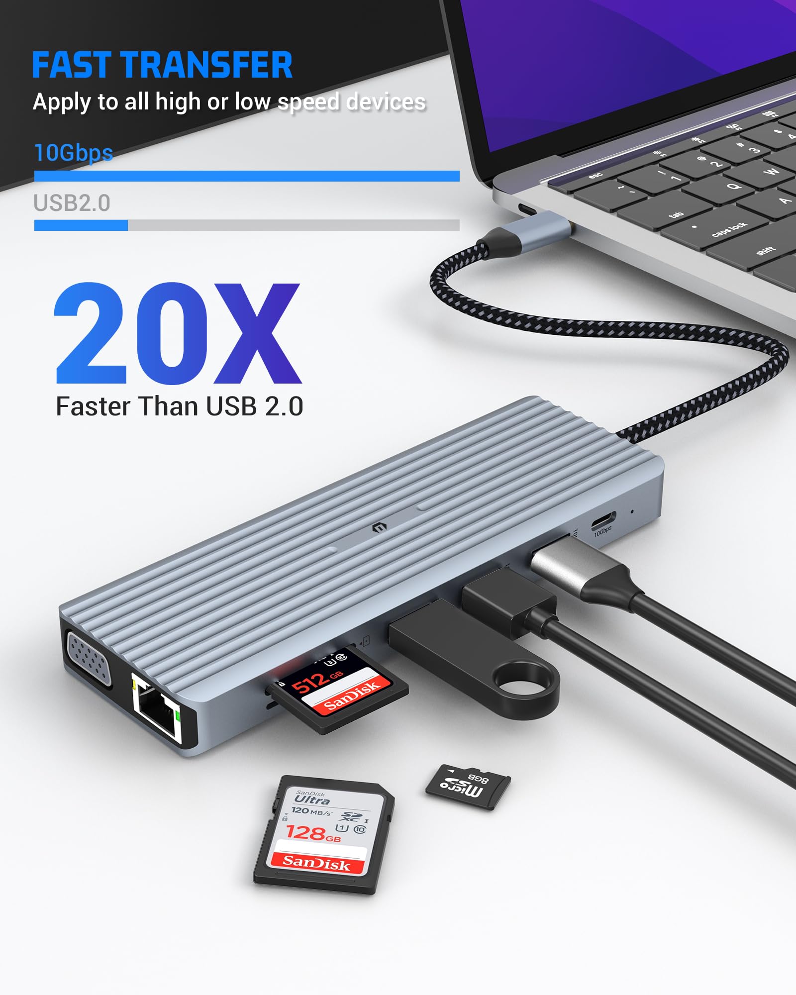 Hub USB-C 10-in-1 Lemorele - Dock Con HDMI 4K@60Hz, Ethernet, PD 100W, USB-A, SD Per MacBook/Windows - Foto 6