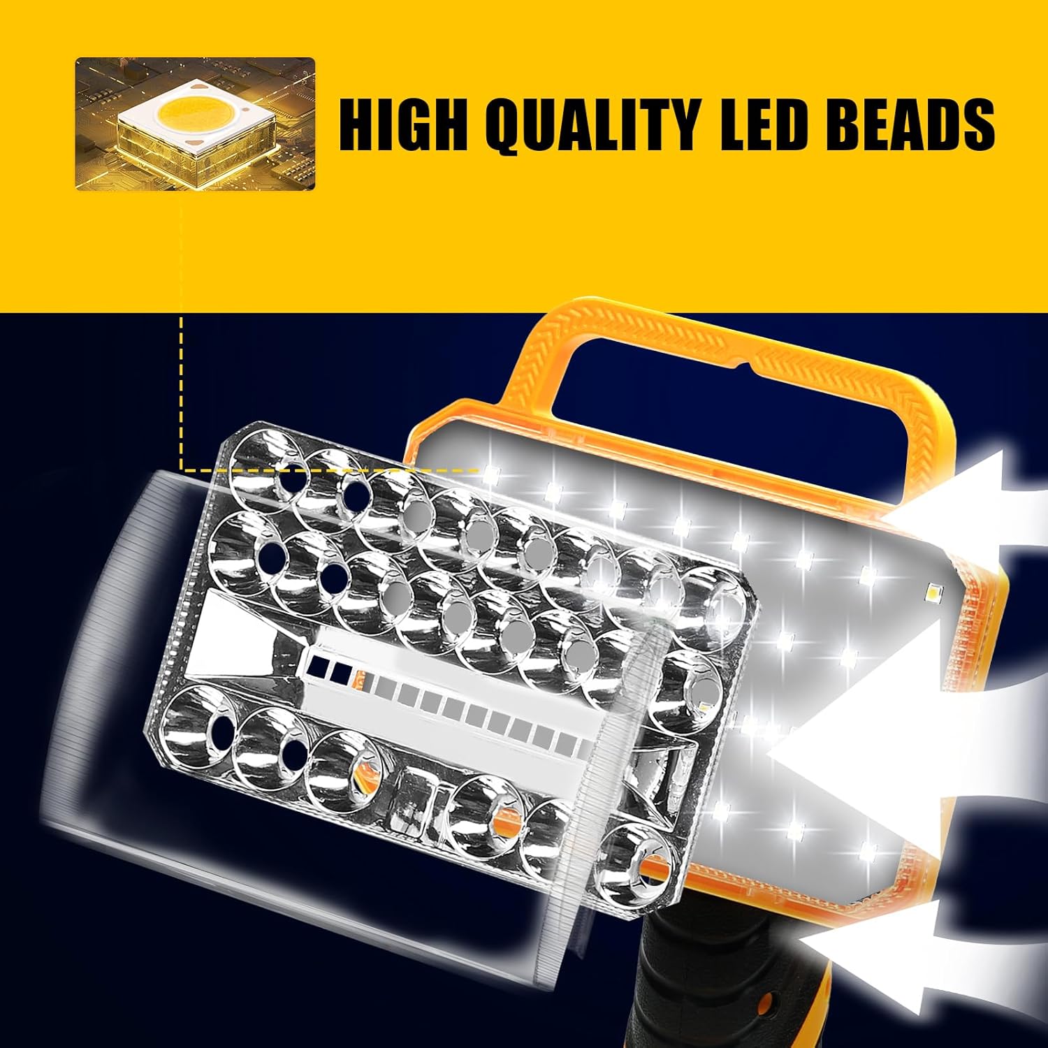 Cordless LED Work Light Compatible with DeWalt 20V Battery, 2000LM Portable Handheld Flashlights Tool with USB Port and 3 Brightness Modes for Camping, Fishing, Job Site, Indoor & Outdoor Use