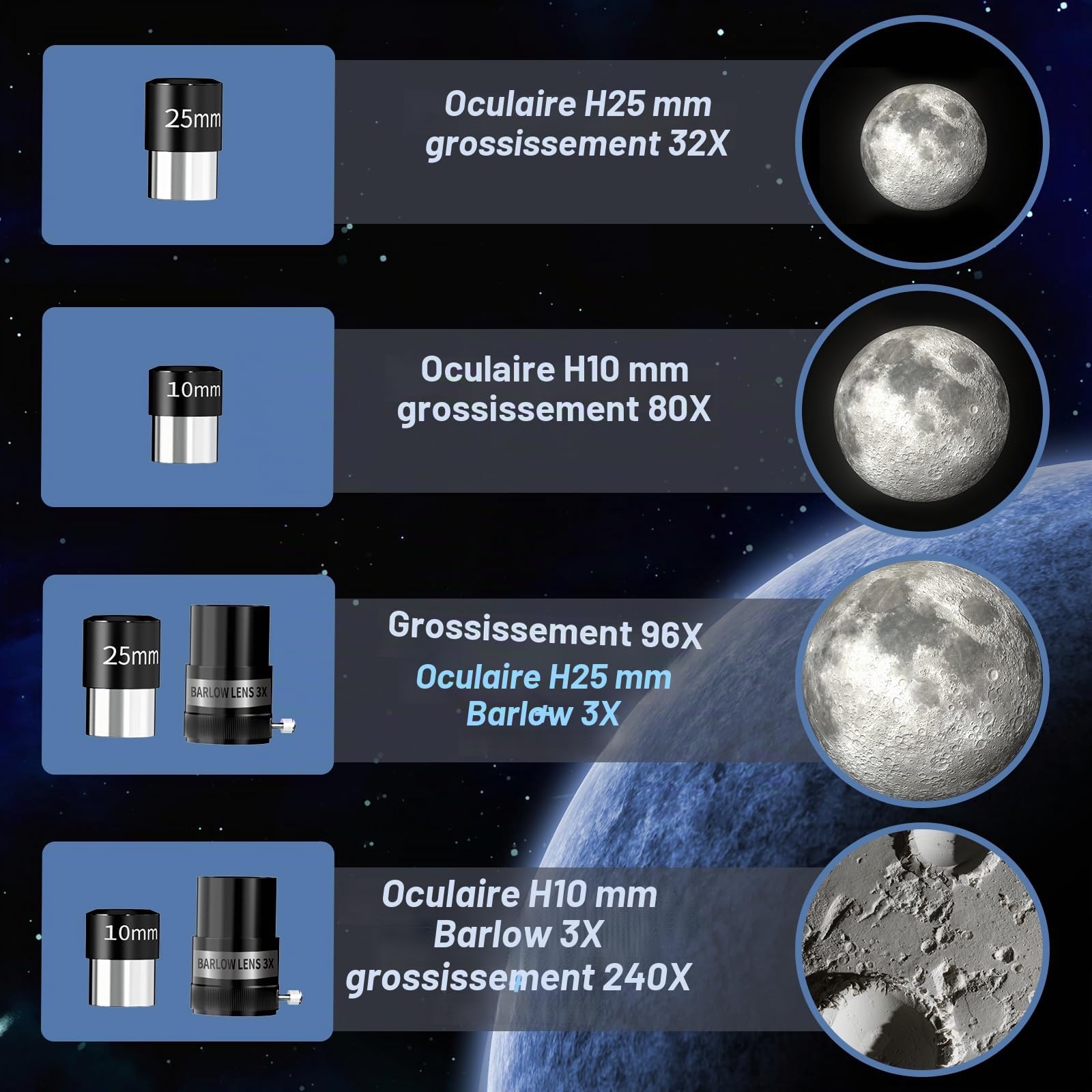 Télescope Astronomique Adulte 90mm, NACATIN Télescope Réfracteur 800mm avec Trépied Fer, Adaptateur Smartphone et Sac à Dos, Grossissement 32X-240X pour Observation Lune et Planètes