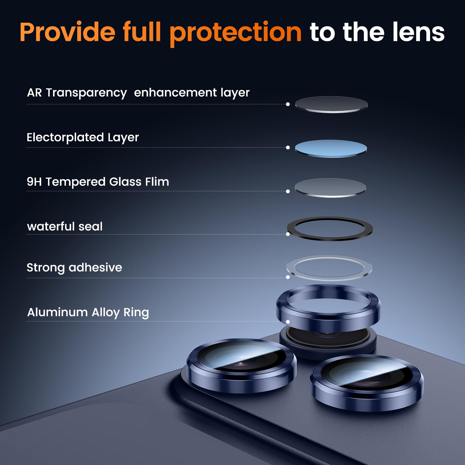 2-3 Pezzi Protezione Per Obiettivo Fotocamera In Metallo Per - Foto 12