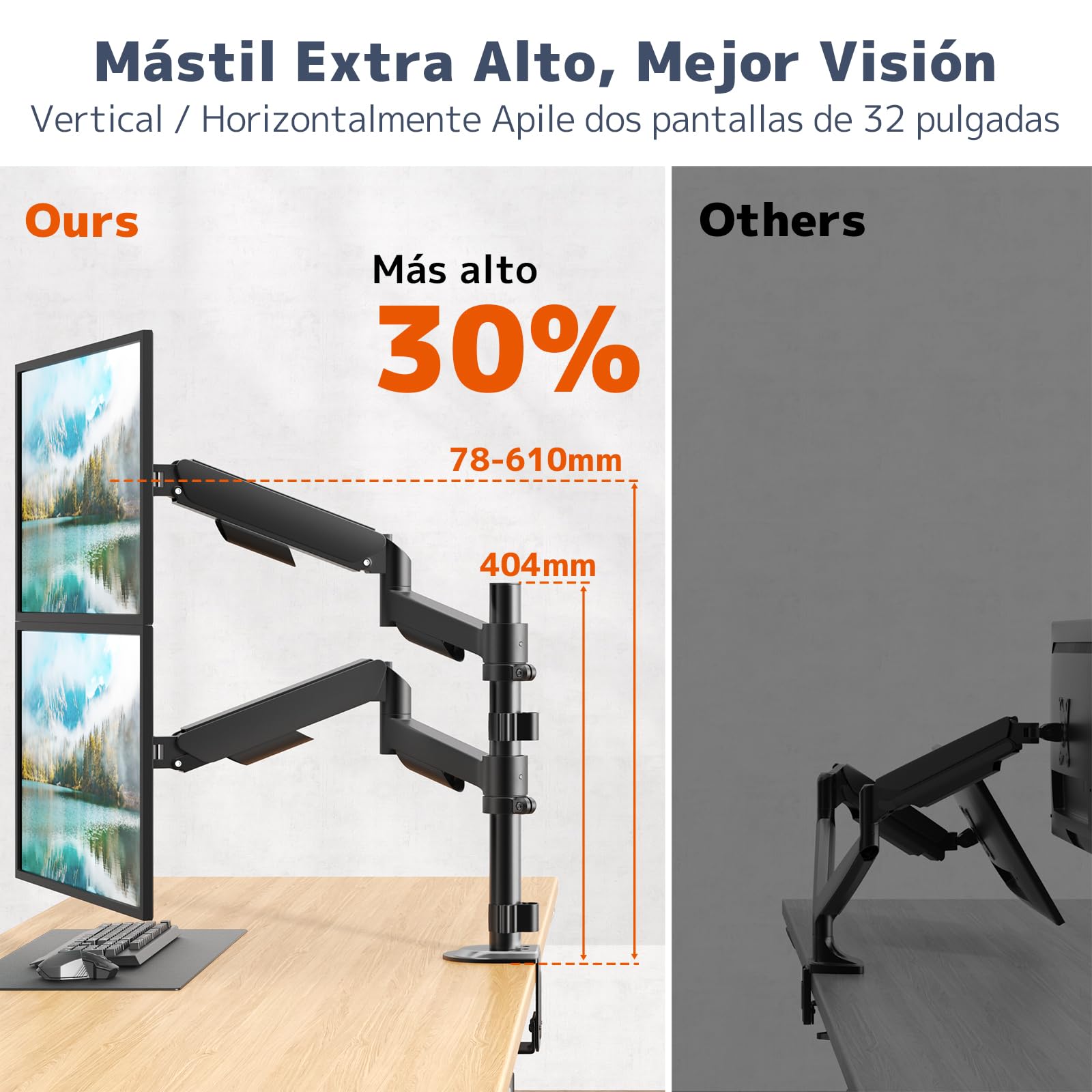 PUTORSEN Soporte para 2 monitores para pantalla de 17-32 pulgadas, soporte de pantalla para 2 monitores, altura regulable con brazo de 9 kg, soporte de pantalla inclinable, VESA 75/100 mm