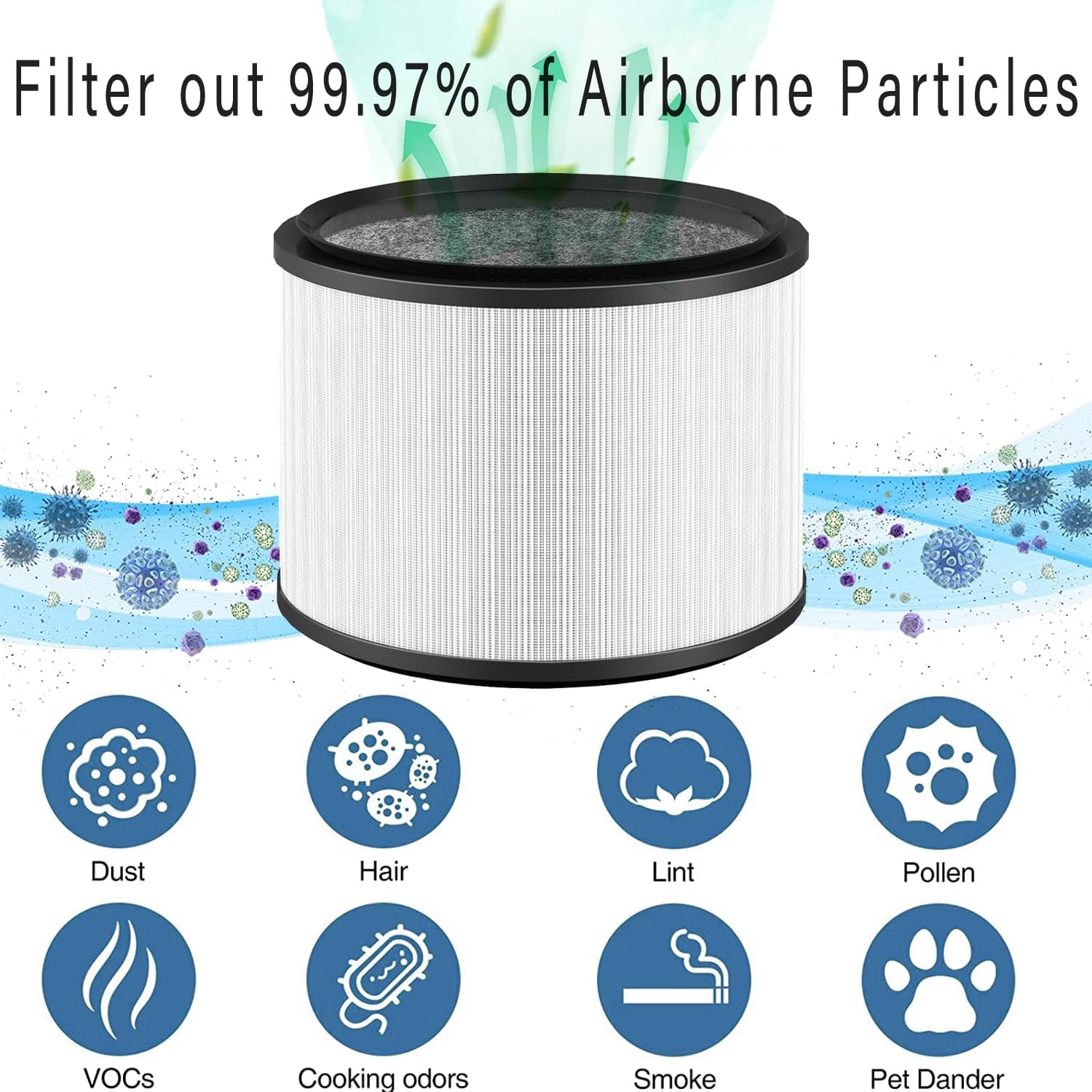 Updated H13 True HEPA 360 Glass Filter Replacement for Dyson Fan HP01 HP02 DP01 DP02 Air Purifier, Pure Hot and Cool Link Desk Purifiers, Compare to 968125-03, 2 Pack, Black
