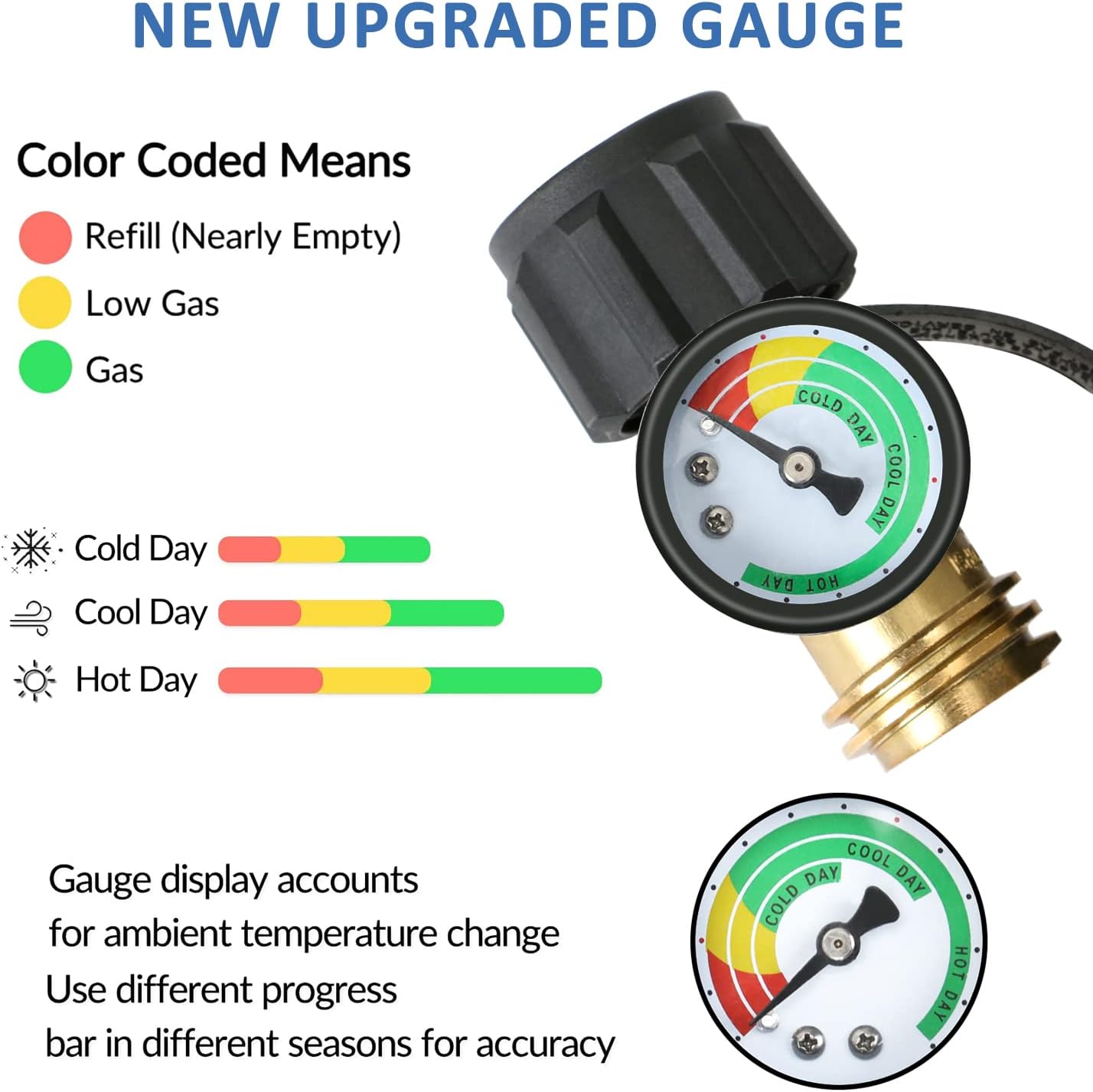 ATKKE Propane Tank Gas Gauge Level Indicator Leak Ubuy Bangladesh