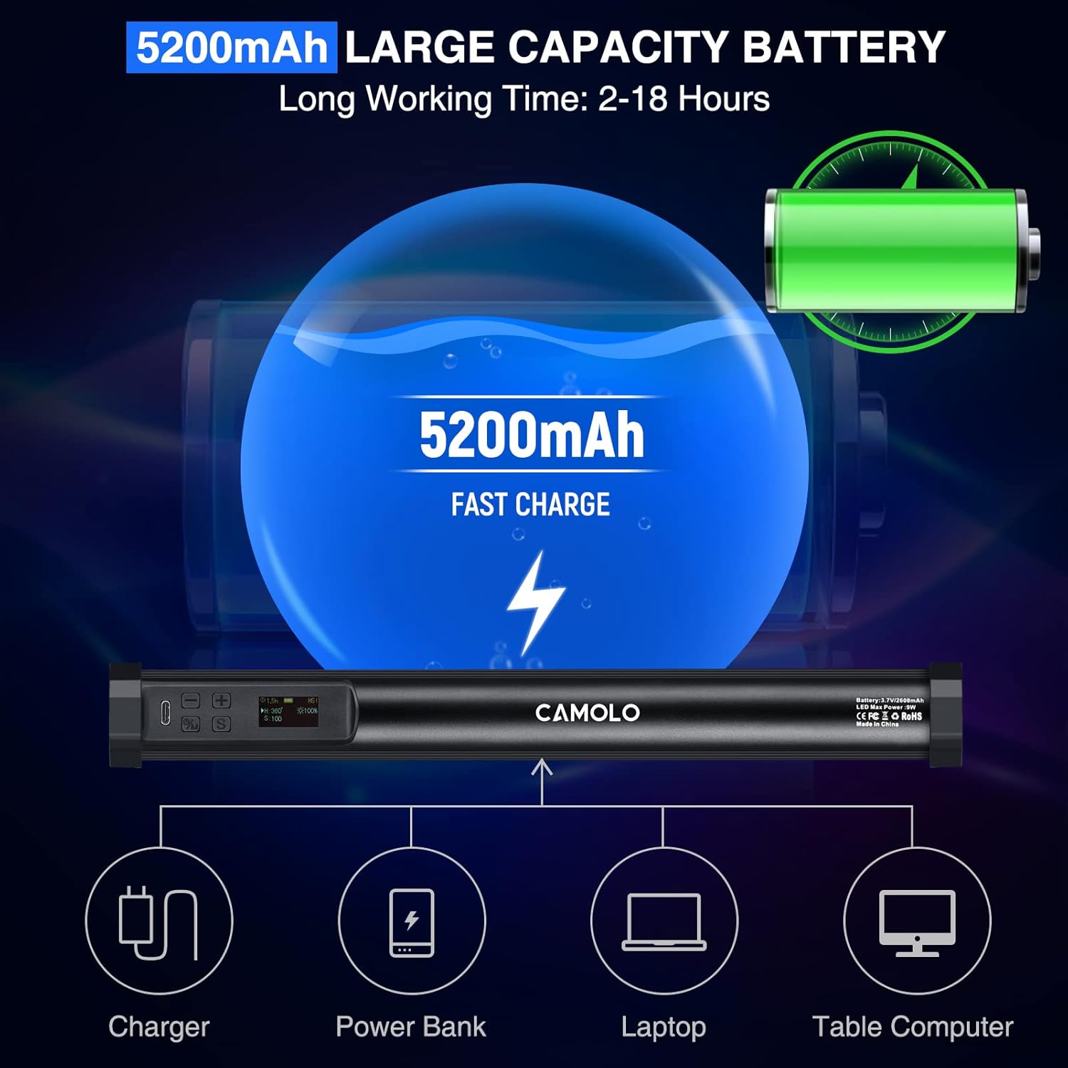 CAMOLO RGB fény használat közben