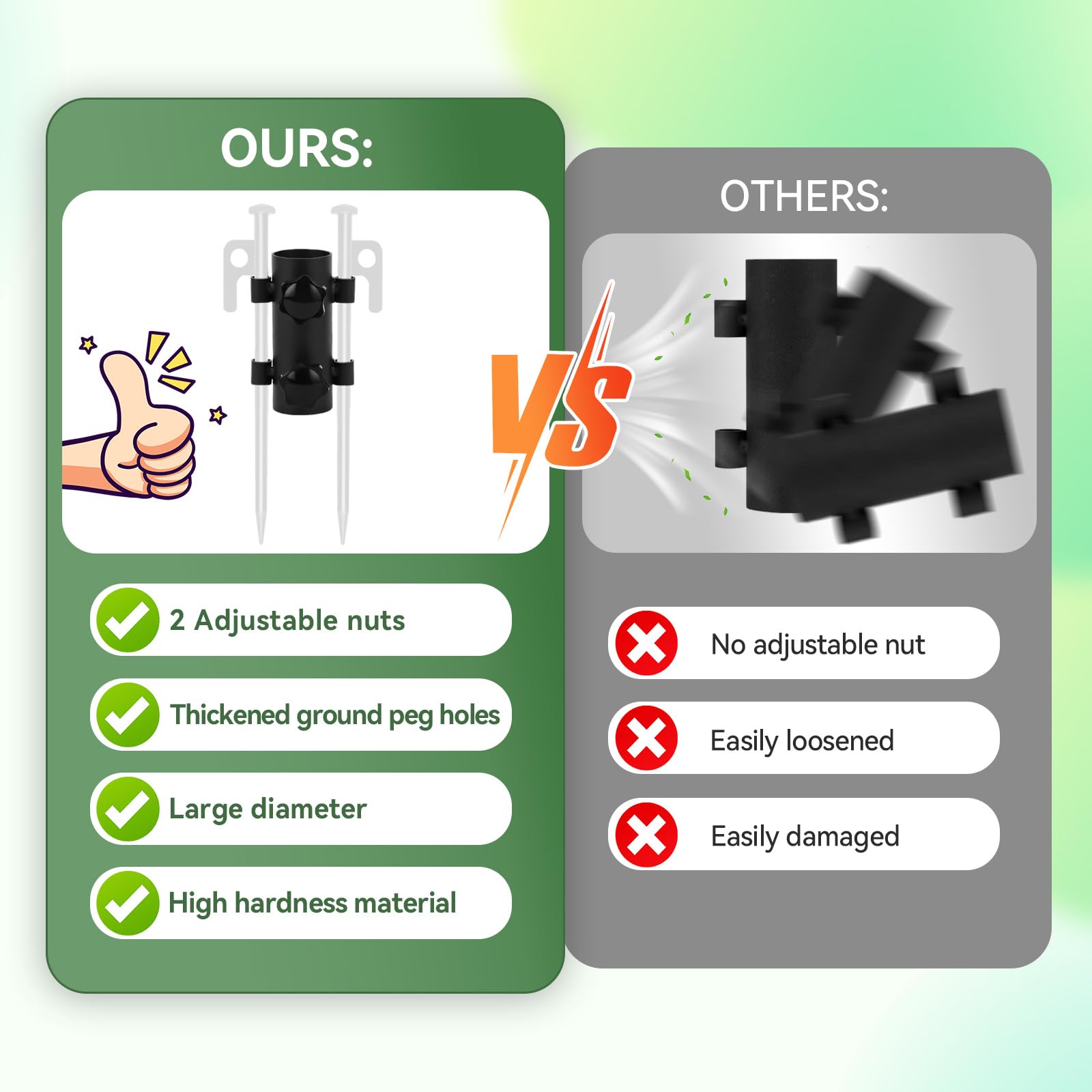 MOONDKIST 4Pack Tent Holder, Canopy Pole Fixed Tube, Adjustable Tent Canopy Holder, Tarp Pole Holder for Camping, Fishing, Hiking