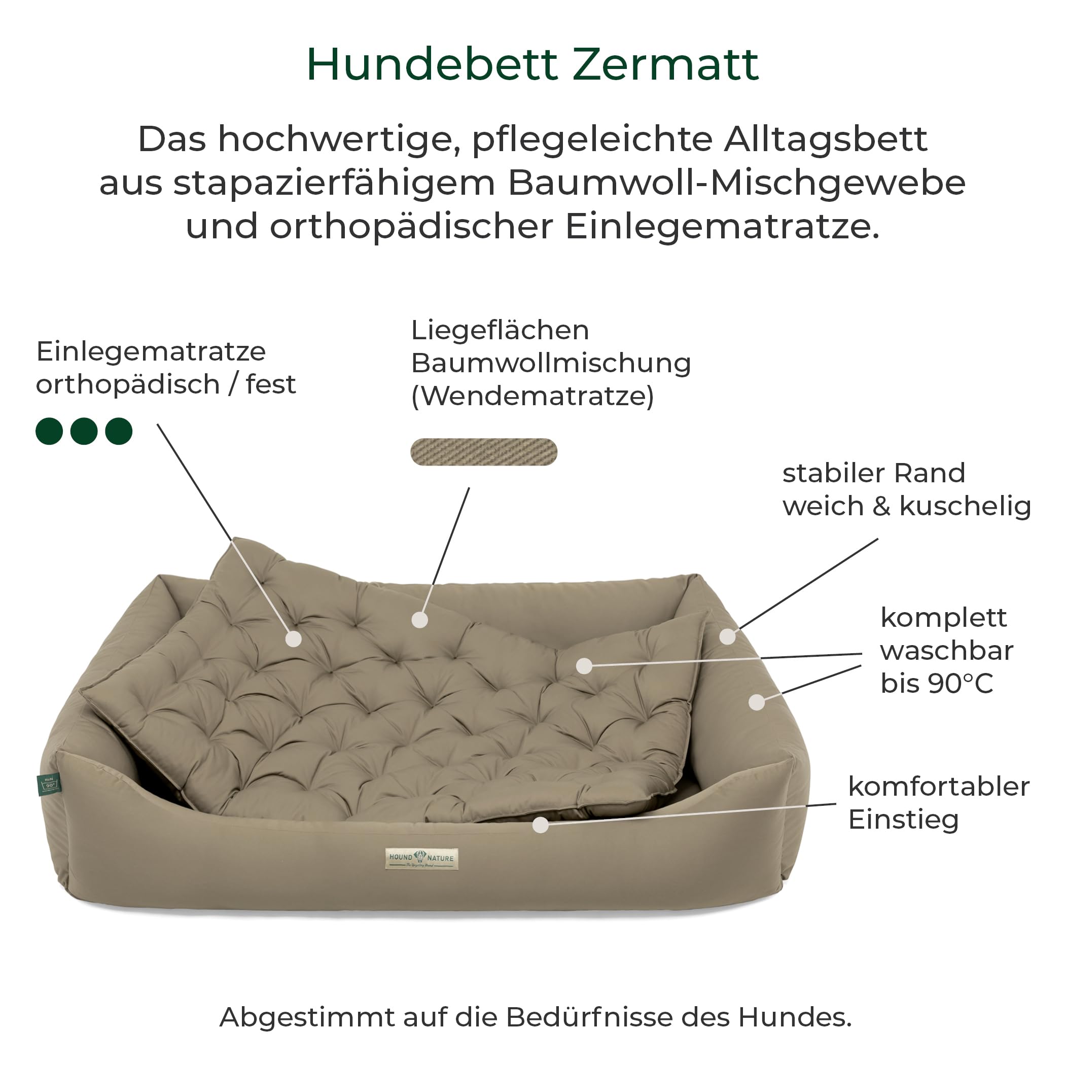 HOUND & NATURE | ekologiczne legowisko dla psa Zermatt | ortopedyczne/twarde | rozm. XXL dla bardzo dużych psów – przytulne legowisko dla psa nadaje się do prania z dwustronną poduszką do leżenia (XXL