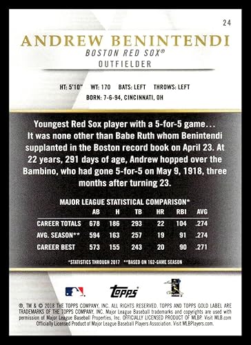 Miniatura 2 de 2018 Topps Gold Label Class 1#24 Andrew Benintendi NM-MT Boston Red Sox Baseball Trading Card