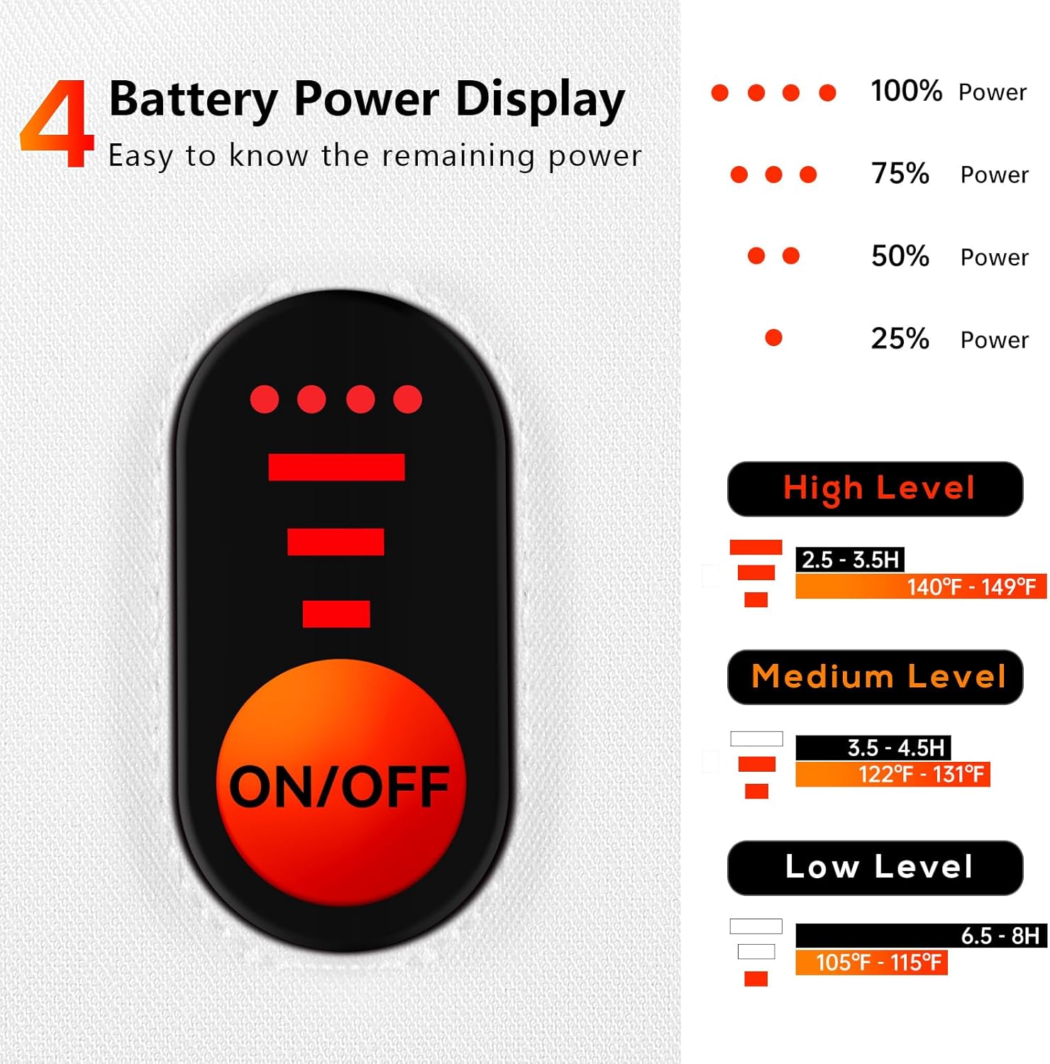 Heated Mittens Gloves for Women Men 7.4V Battery 22.2Wh Electric Rechargeable Waterproof Ski Gloves for Winter Outdoor Work Skiing Snowboarding Hiking Fishing Camping Raynaud - Image 3