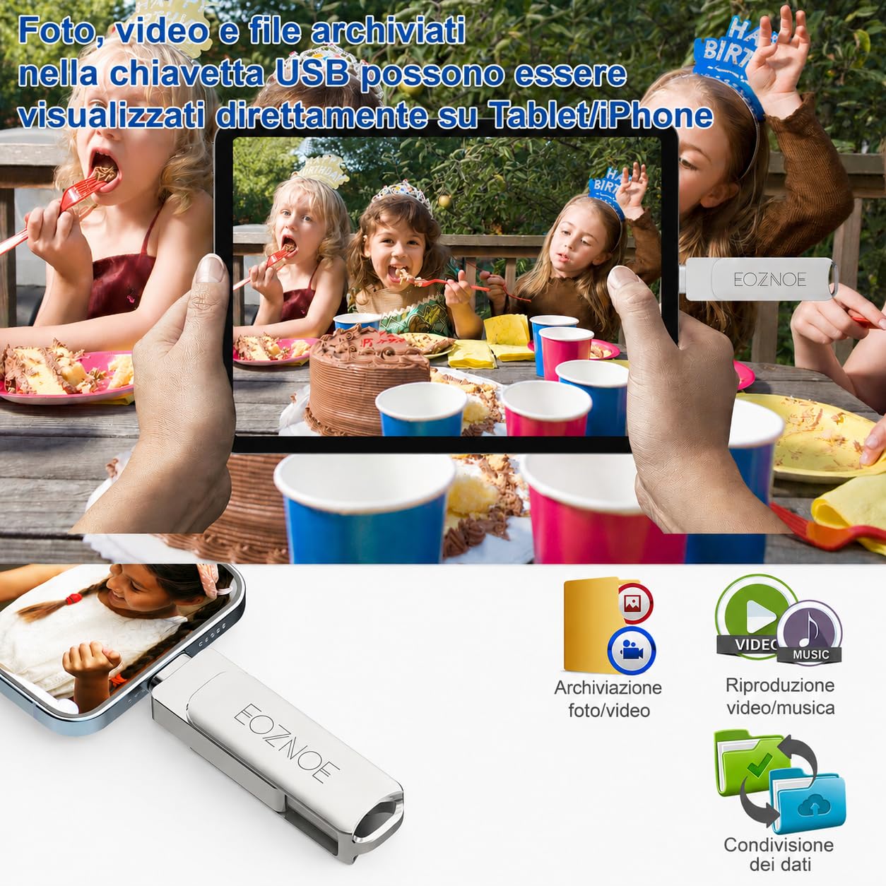 Chiavetta USB 256GB,Chiavetta USB per i Phone Pen Drive Storage Esterna per Salvare più Foto Video,Chiavetta USB3.0 Memoria Penna ad Alta Velocità Compatibile con i-phone/i-pad/Android/pc