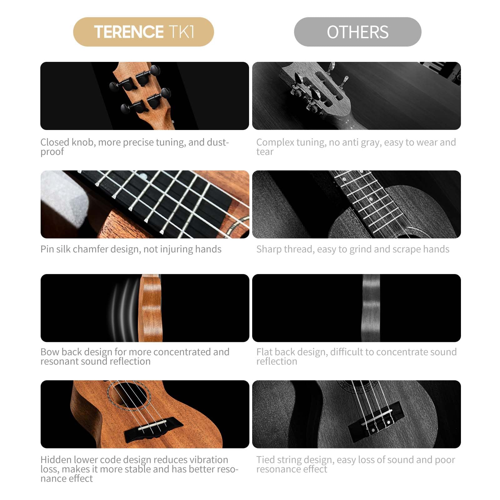 TERENCE Sopran Ukulele 23 Zoll Mahagoni Ukelelele für professionelle Anfänger Erwachsene Ukulele Kit mit Stimmgerät, Kapodaster, Aufbewahrungstasche, Gurt, Plektren, Nylon-Saite & Tuch