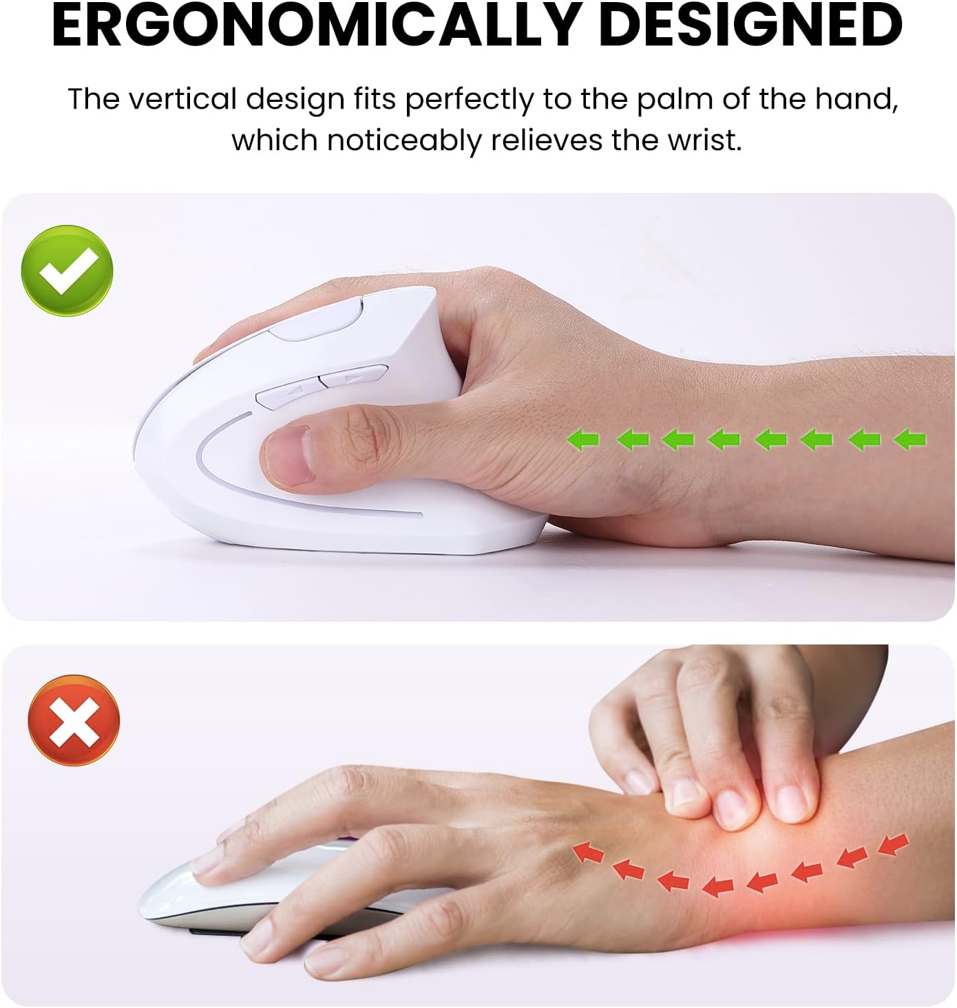 2.4GHz Wireless Vertical Ergonomic Mouse and Keyboard Combo Ultra-Thin Portable Size for PC Desktop Computer Laptop Mac Tablet (A) (Right) (White)