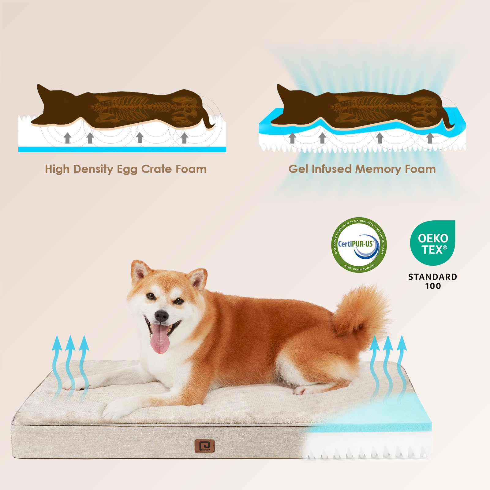 Snapklik.com : EHEYCIGA Waterproof Dog Bed Orthopedic 41"x27", Memory ...
